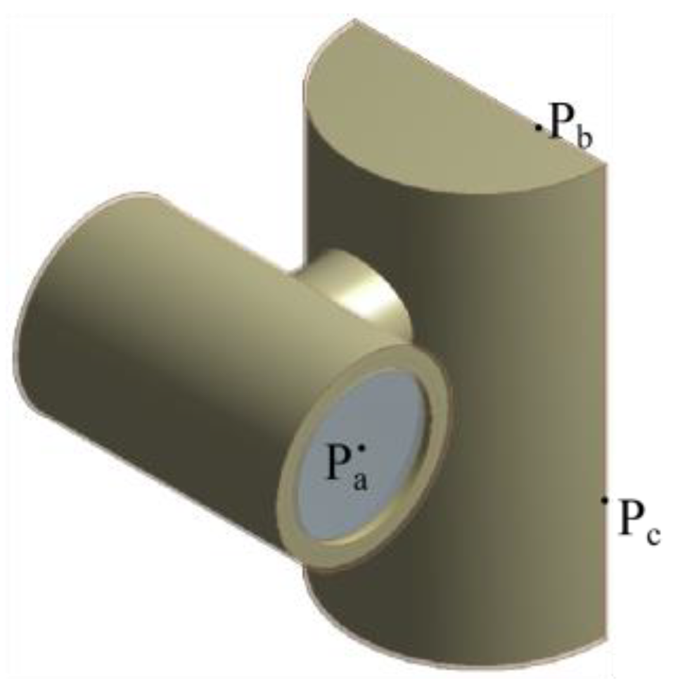 Energies 17 03120 g009 Energies 17 03120 g009