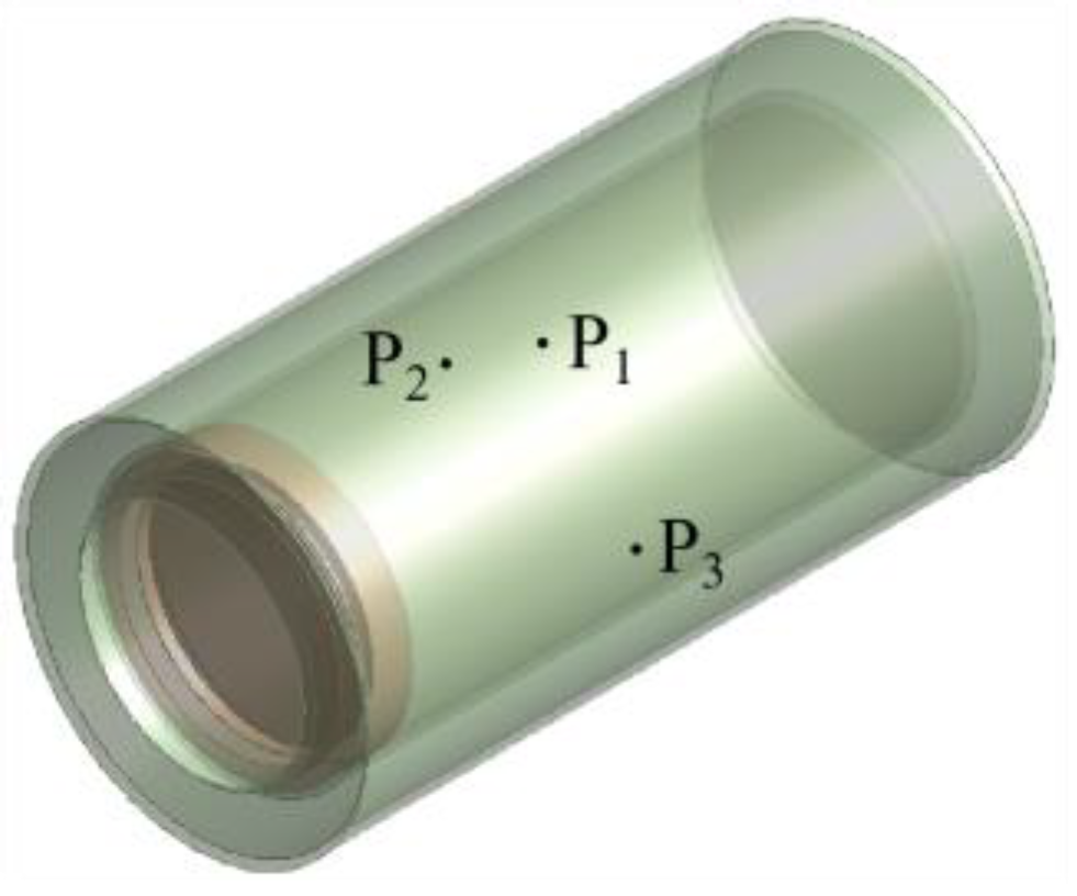 Energies 17 03120 g013 Energies 17 03120 g013