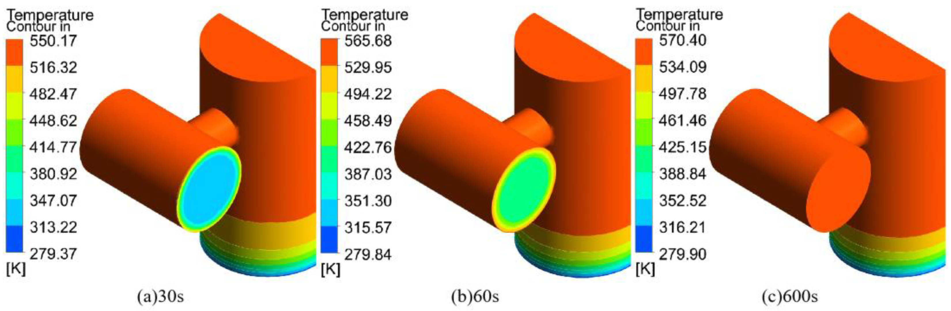 Energies 17 03120 g015 Energies 17 03120 g015