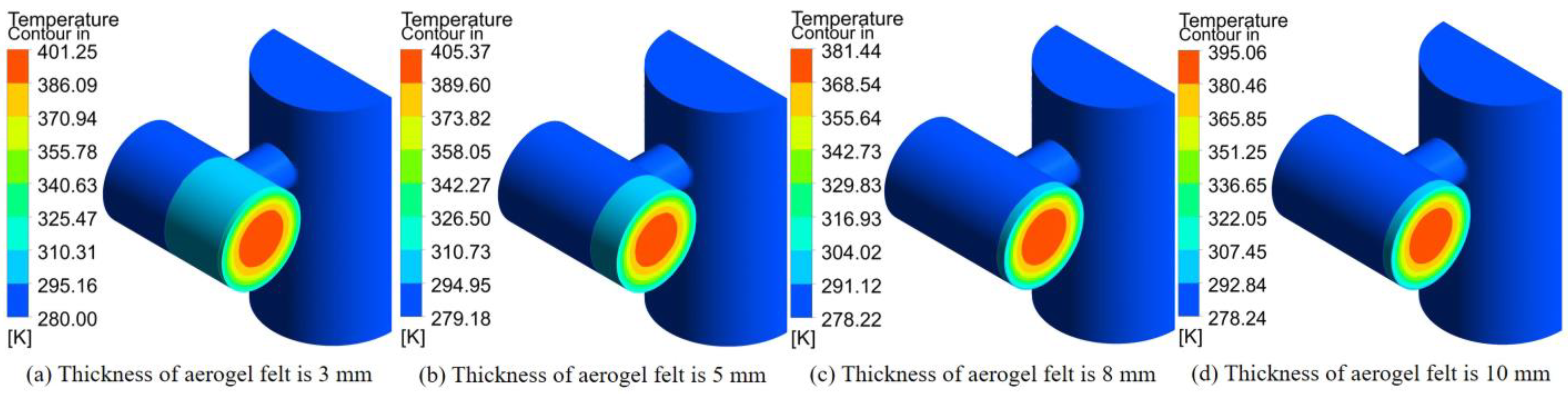 Energies 17 03120 g016 Energies 17 03120 g016