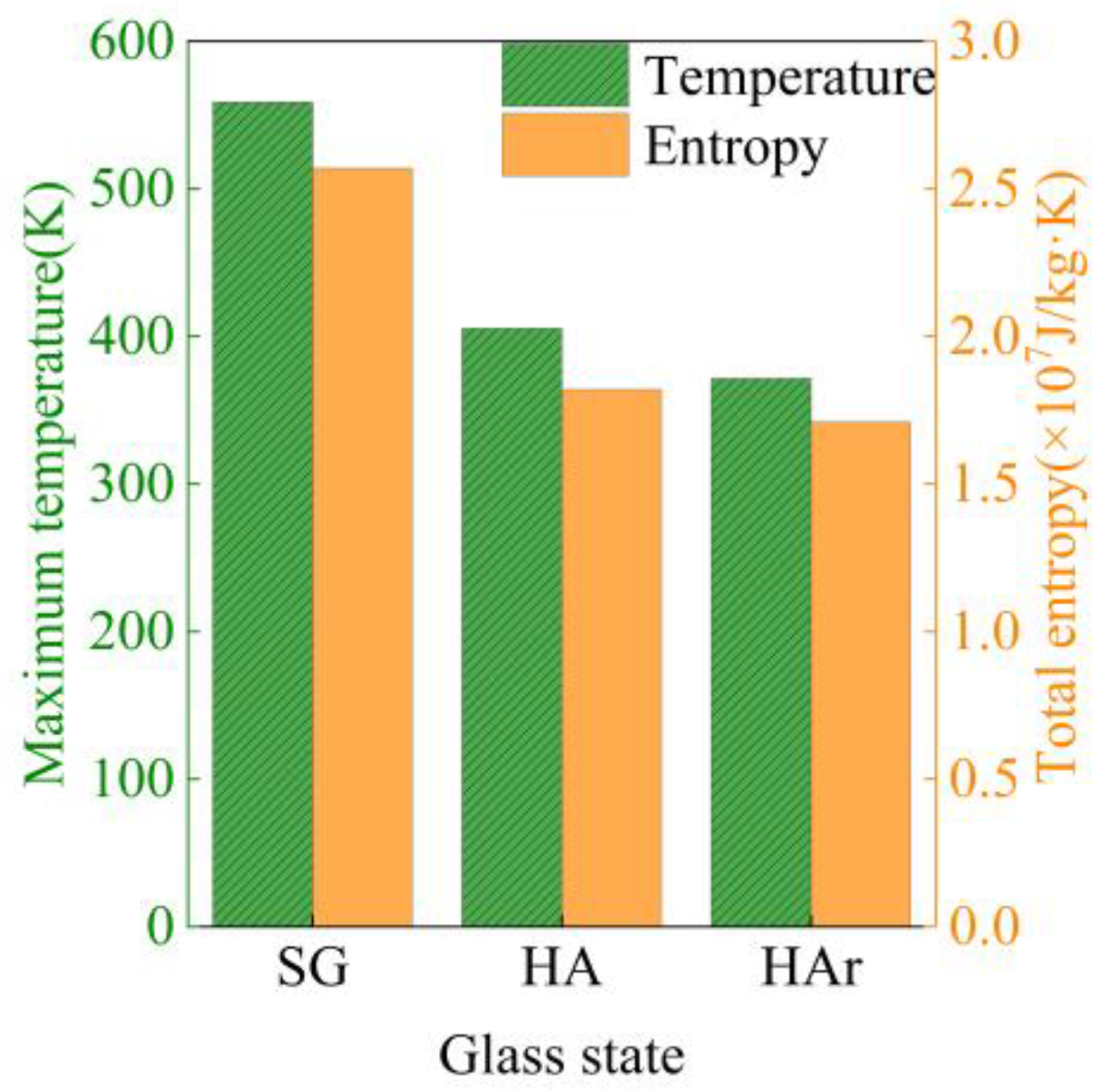 Energies 17 03120 g020 Energies 17 03120 g020