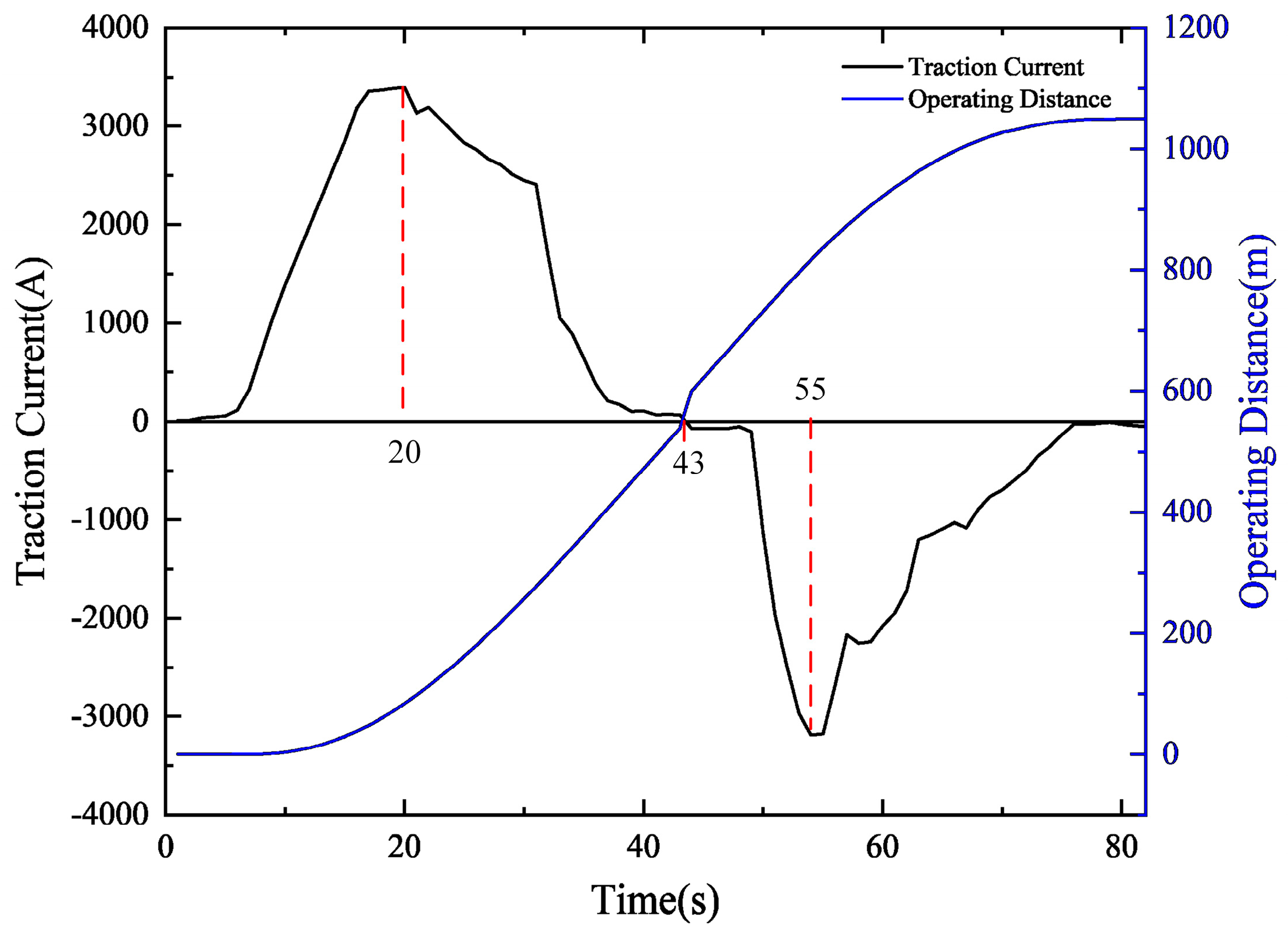 Energies 17 03121 g002