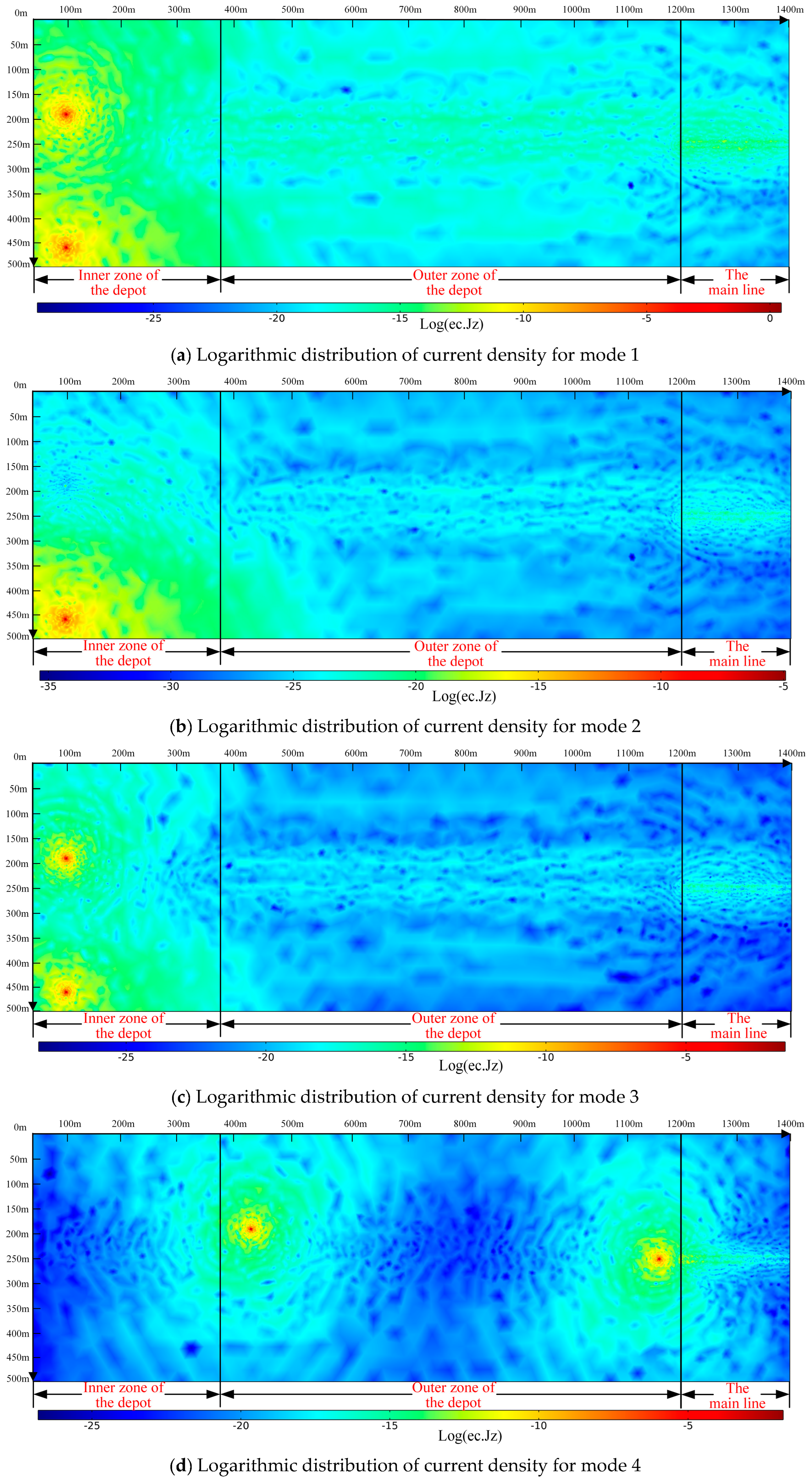 Energies 17 03121 g011
