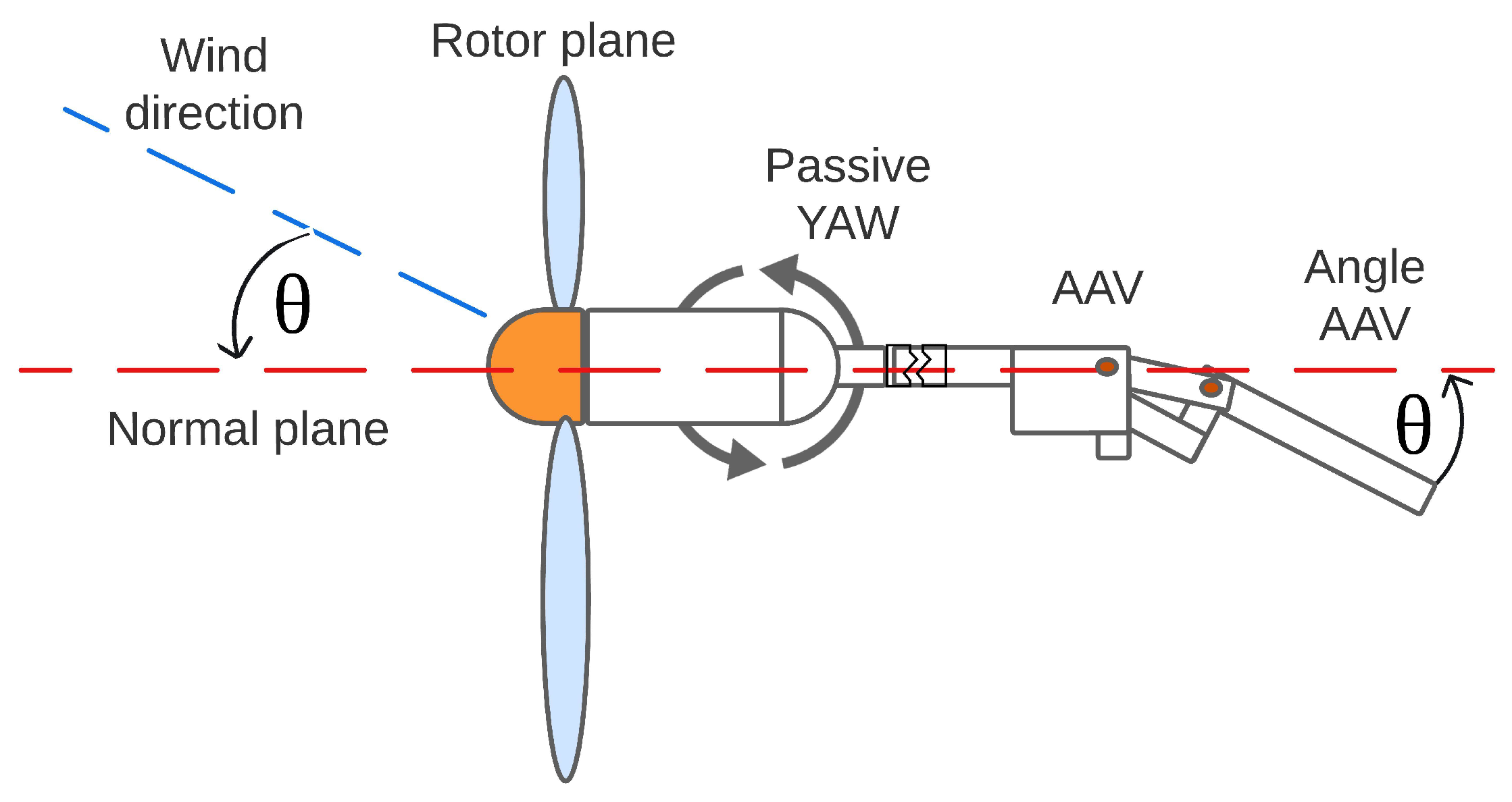 Energies 17 03123 g002