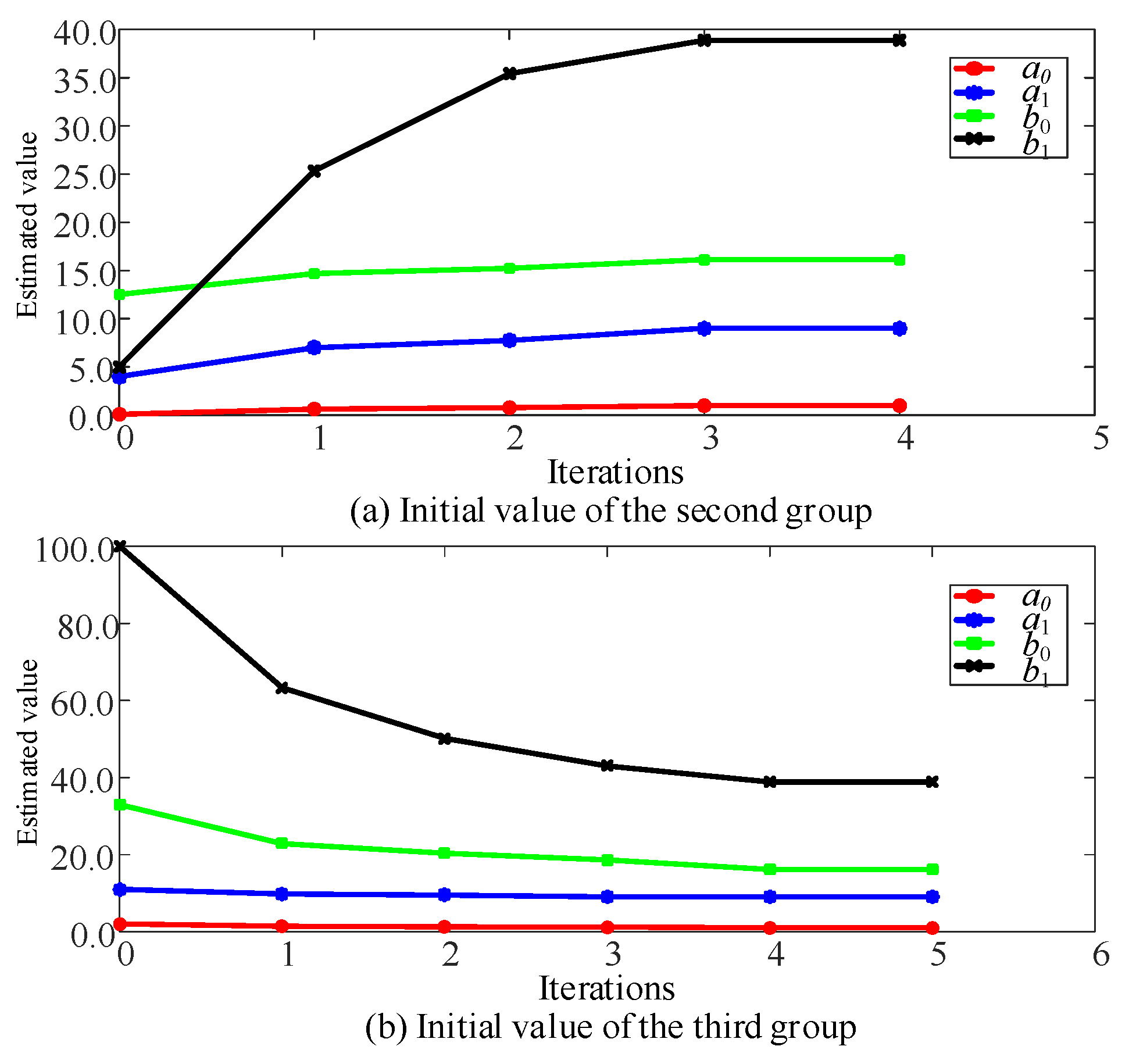 Energies 17 03124 g009