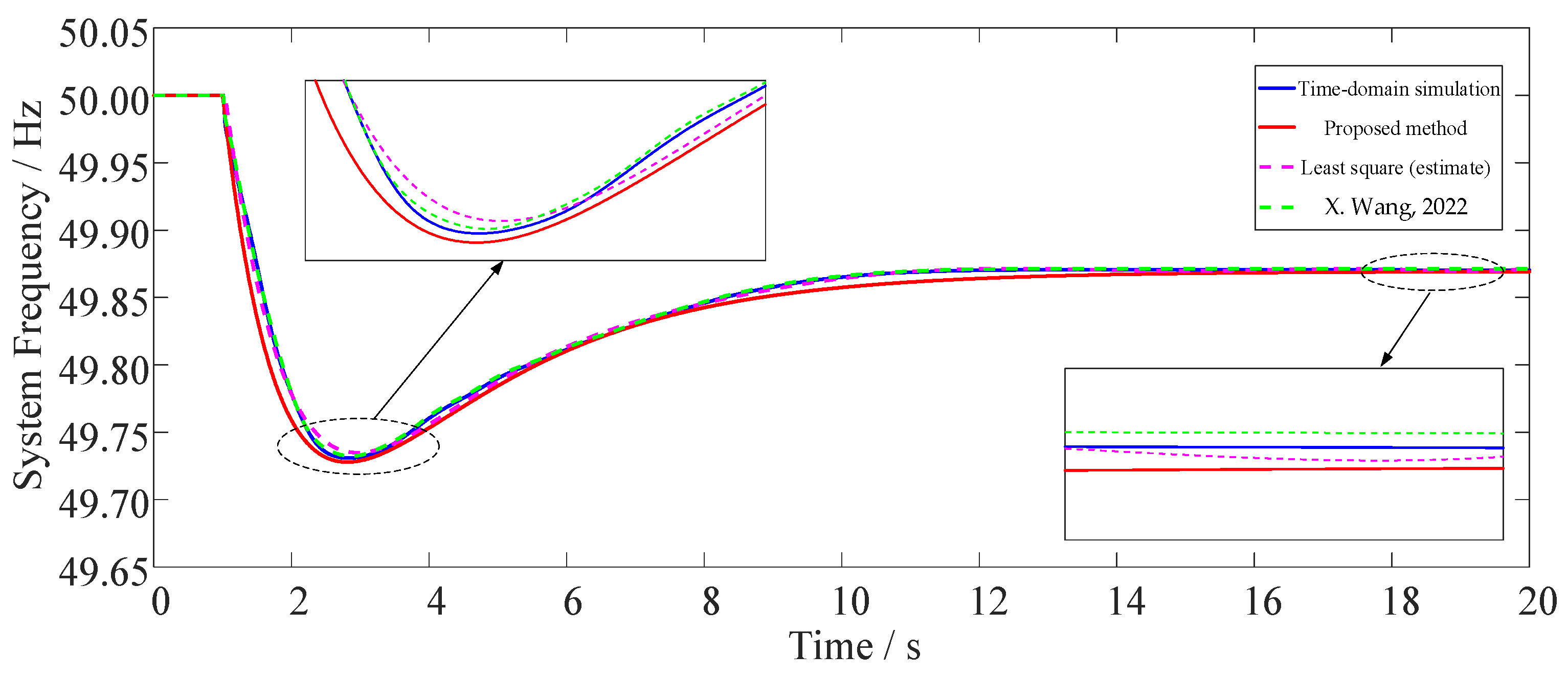 Energies 17 03124 g010
