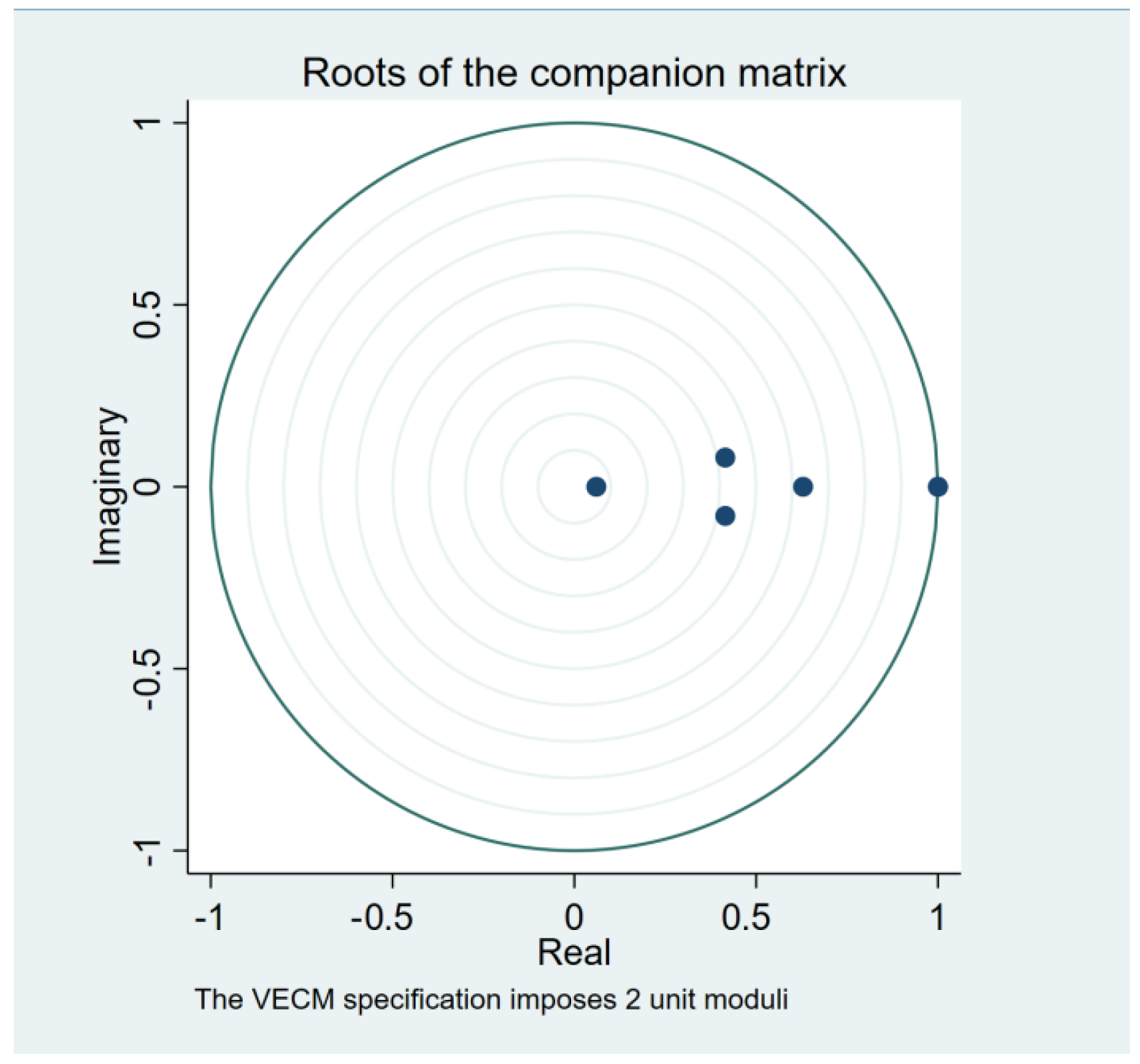 Energies 17 03126 g003