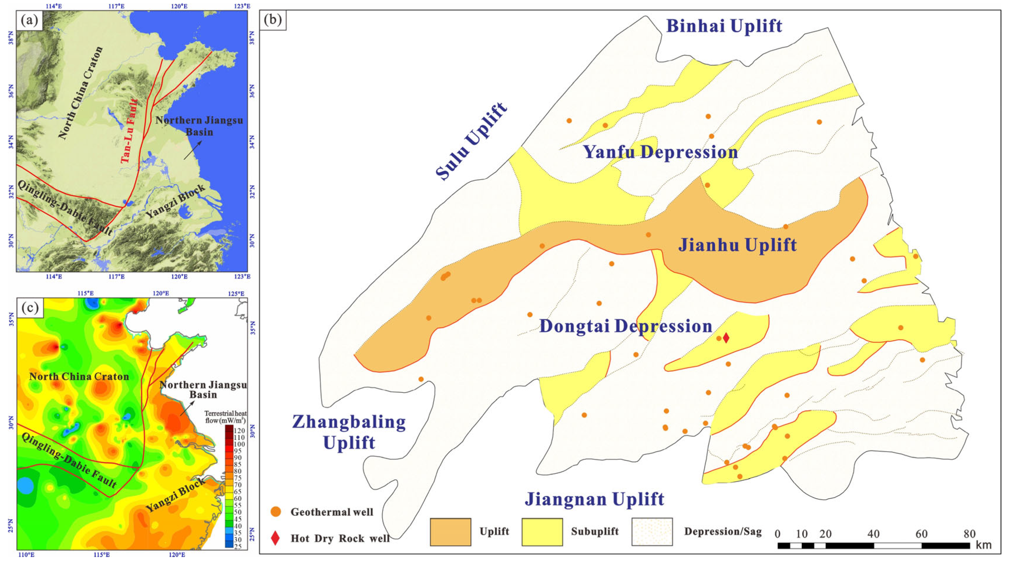Energies 17 03128 g001