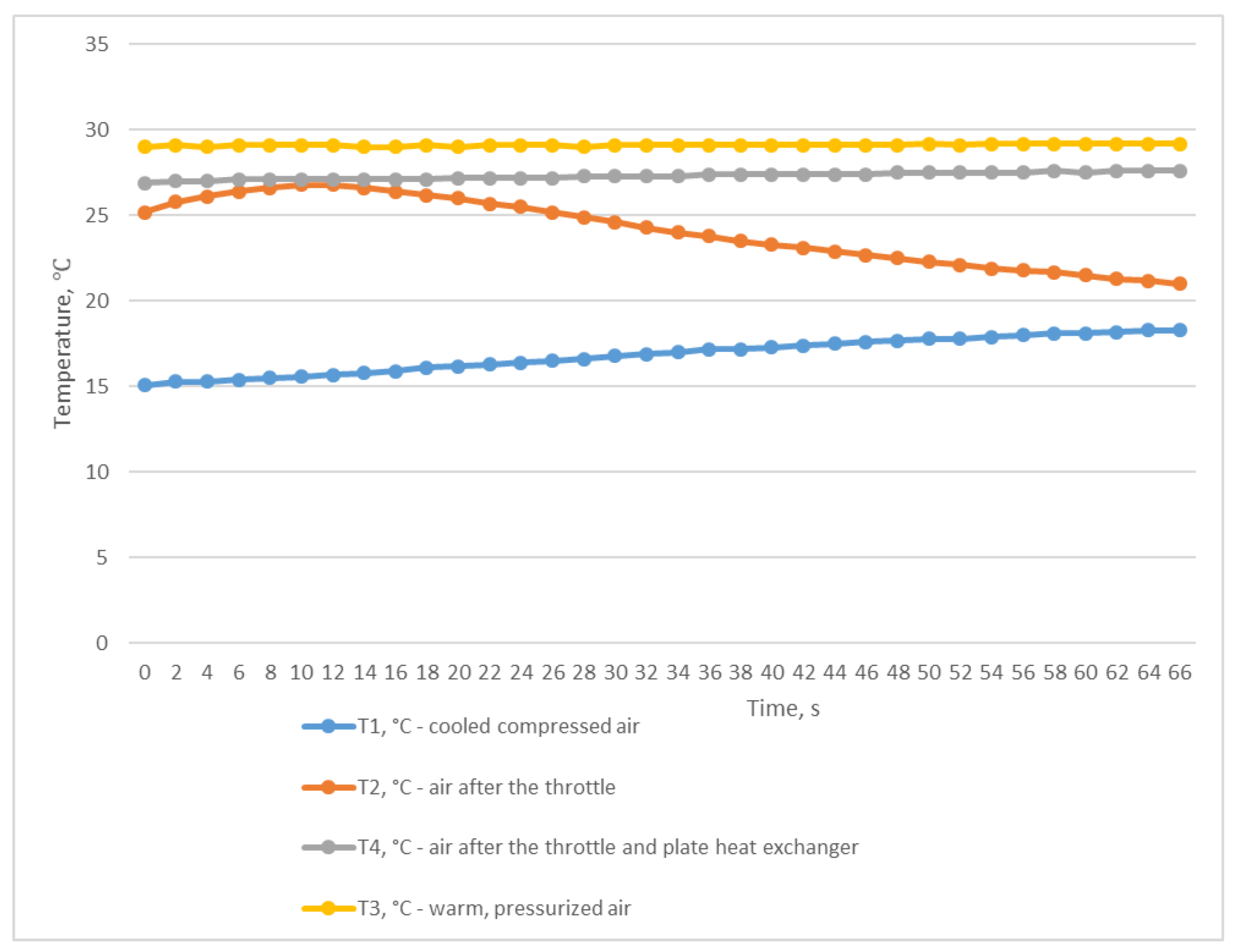 Energies 17 03129 g004