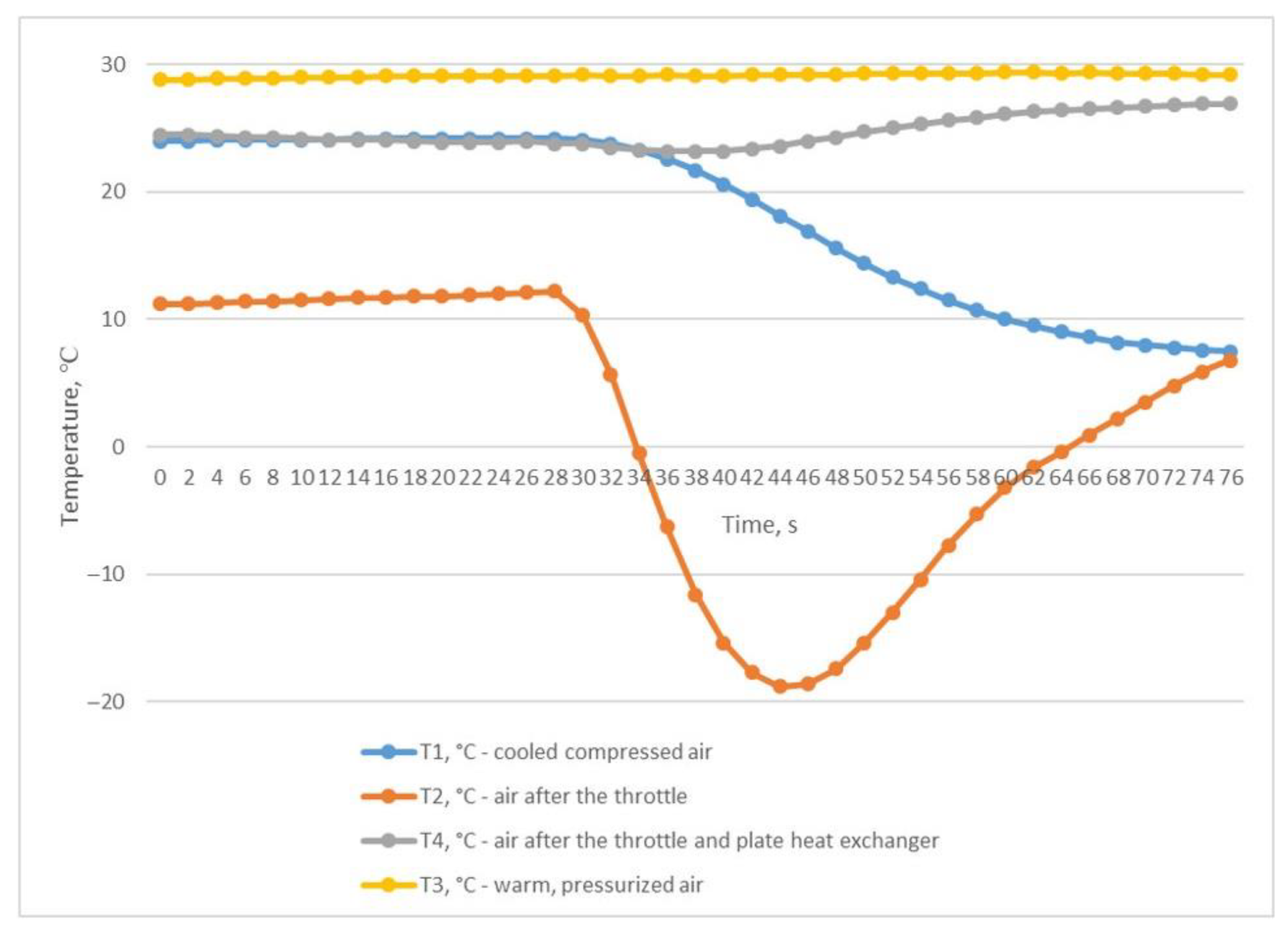 Energies 17 03129 g008