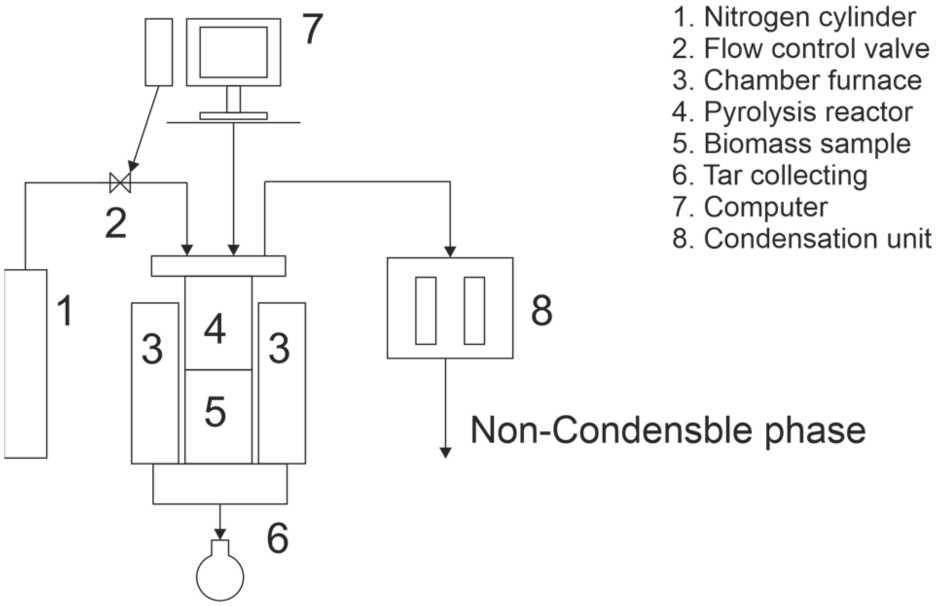 Energies 17 03131 g001