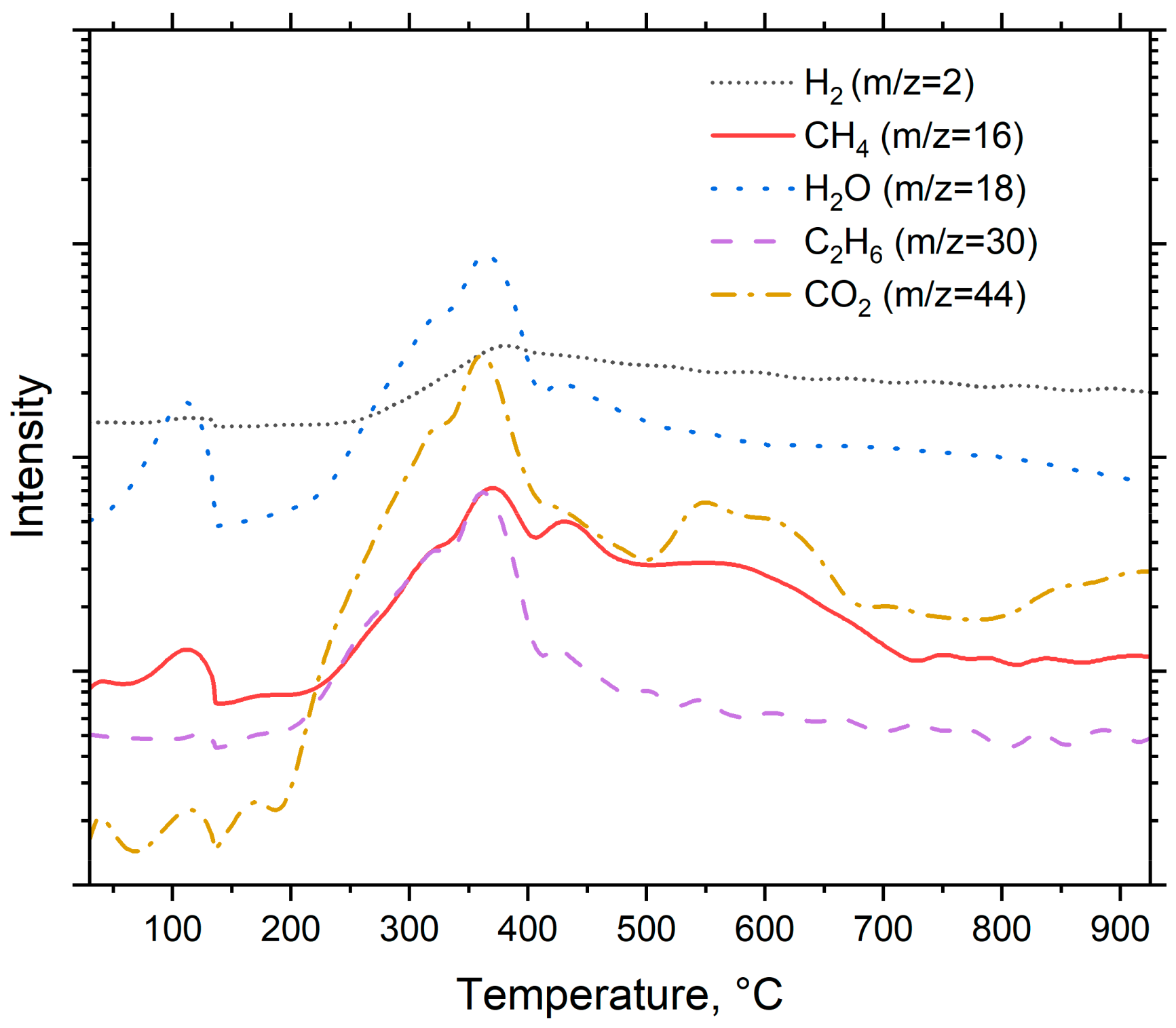 Energies 17 03131 g004