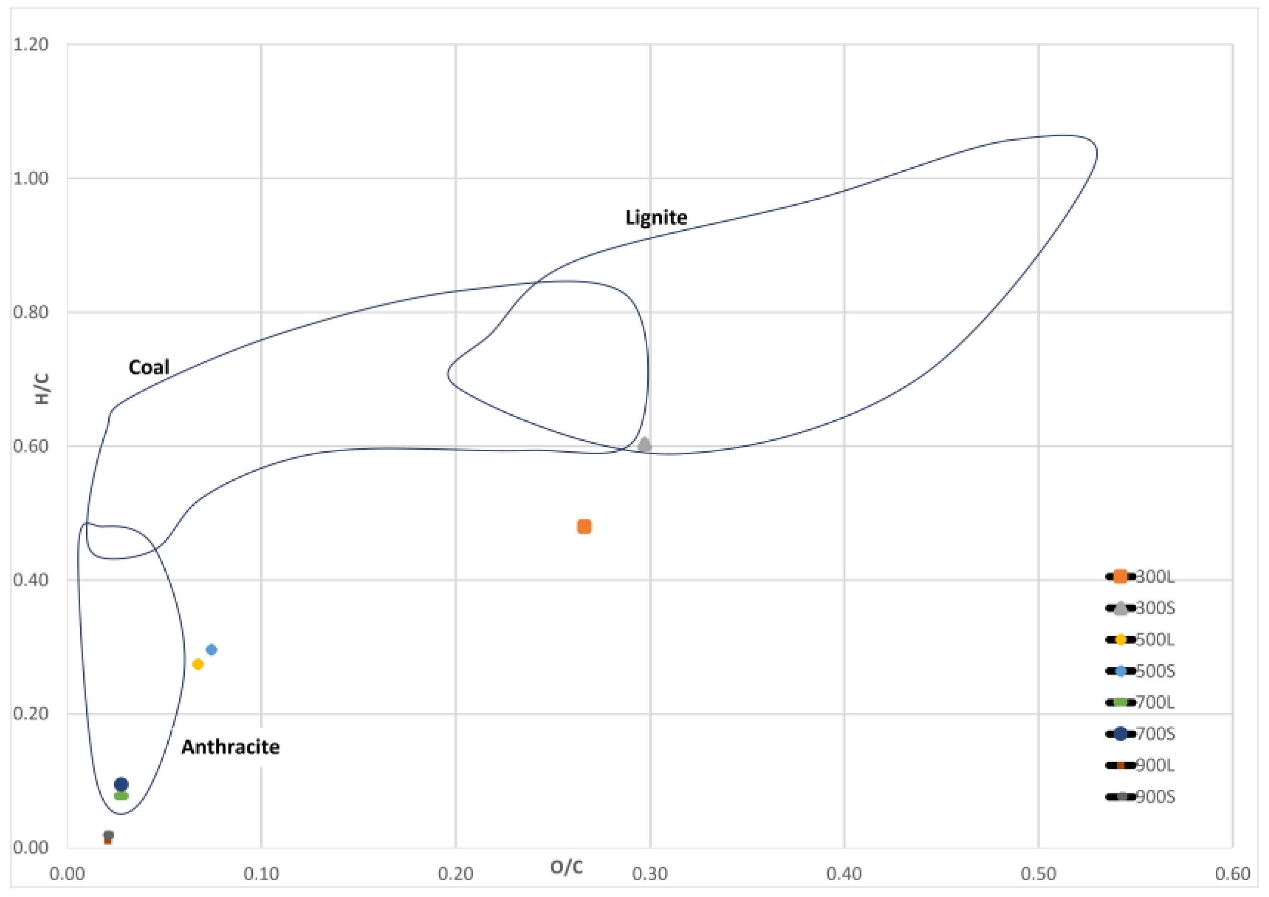 Energies 17 03131 g010