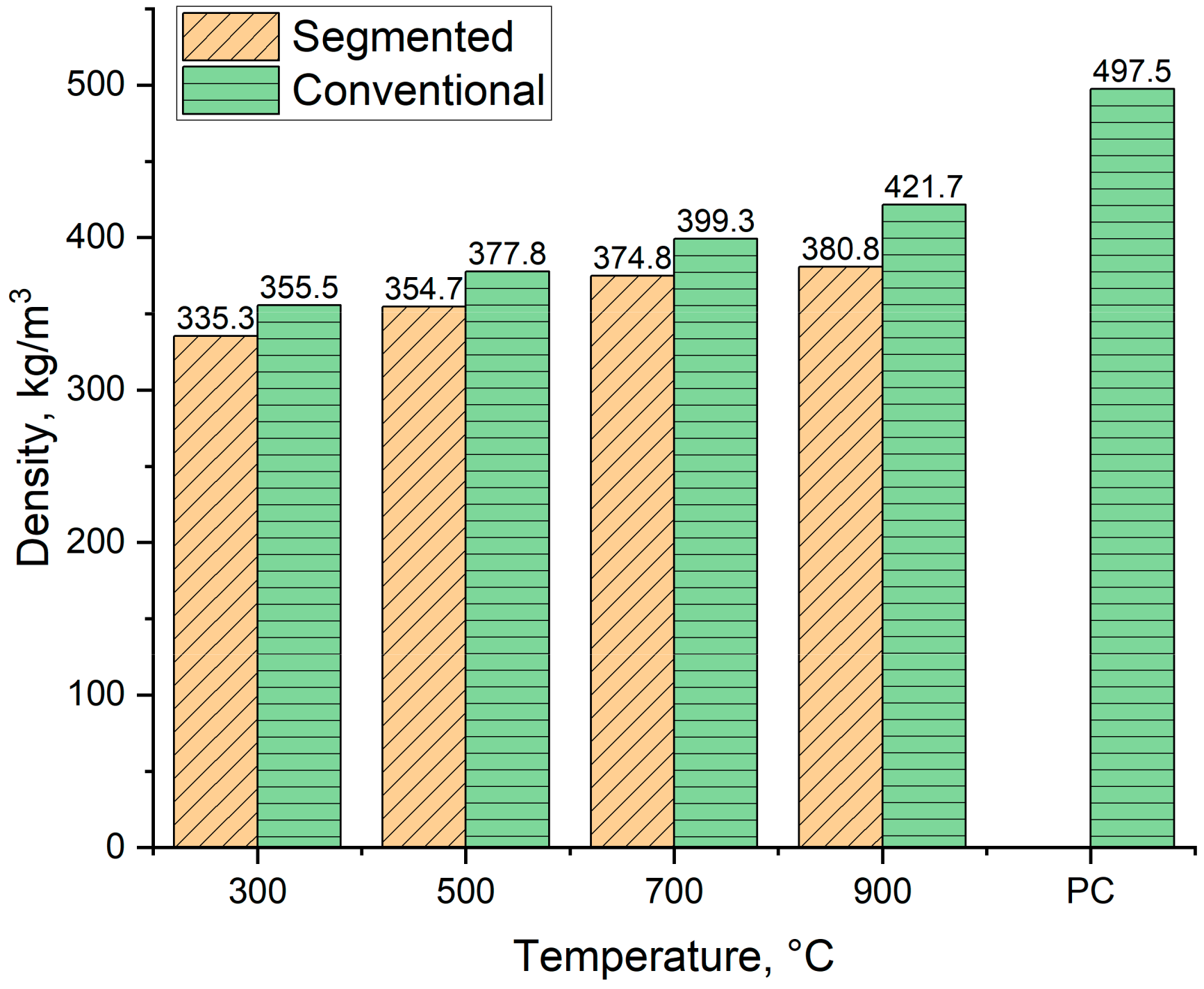 Energies 17 03131 g011
