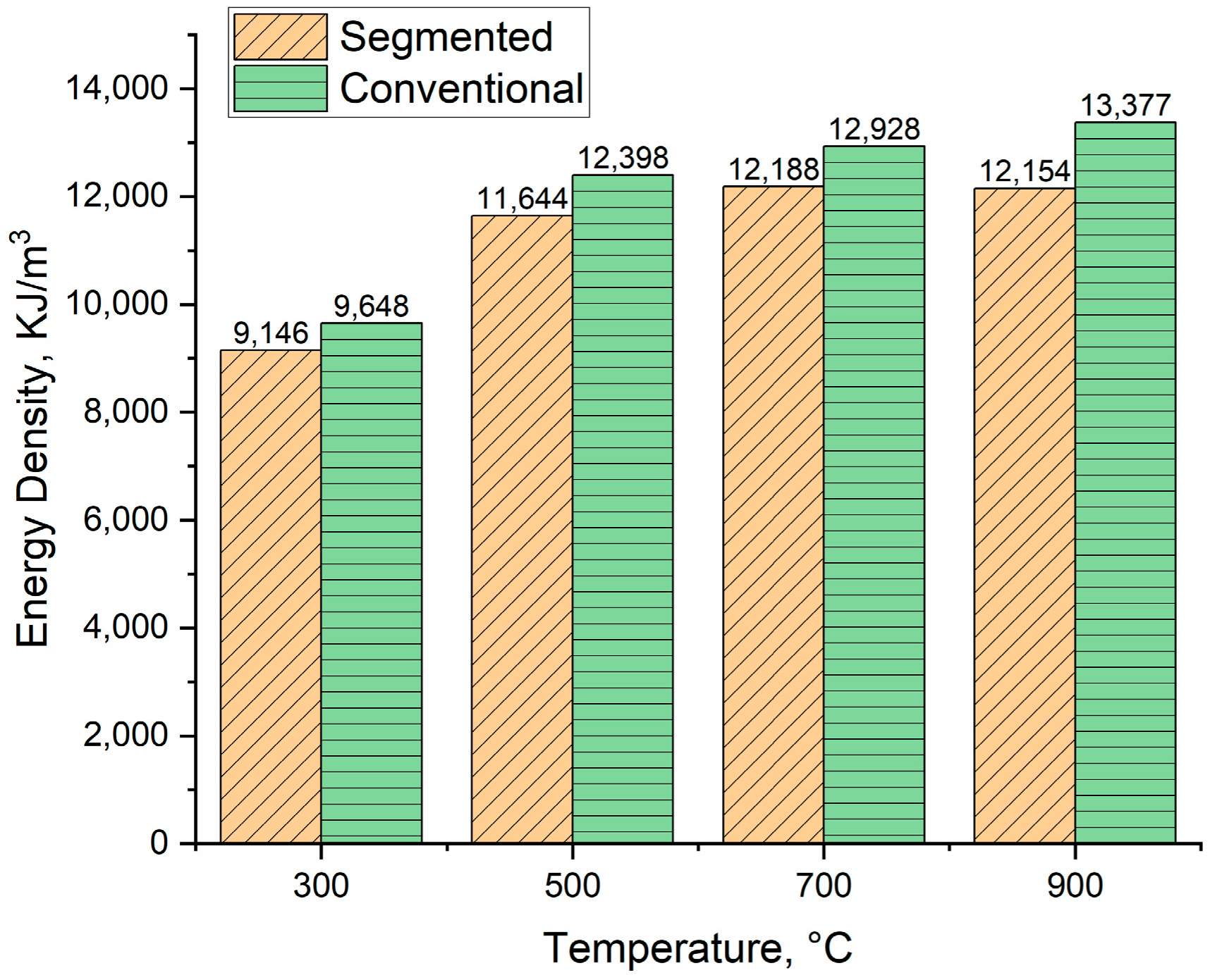 Energies 17 03131 g013