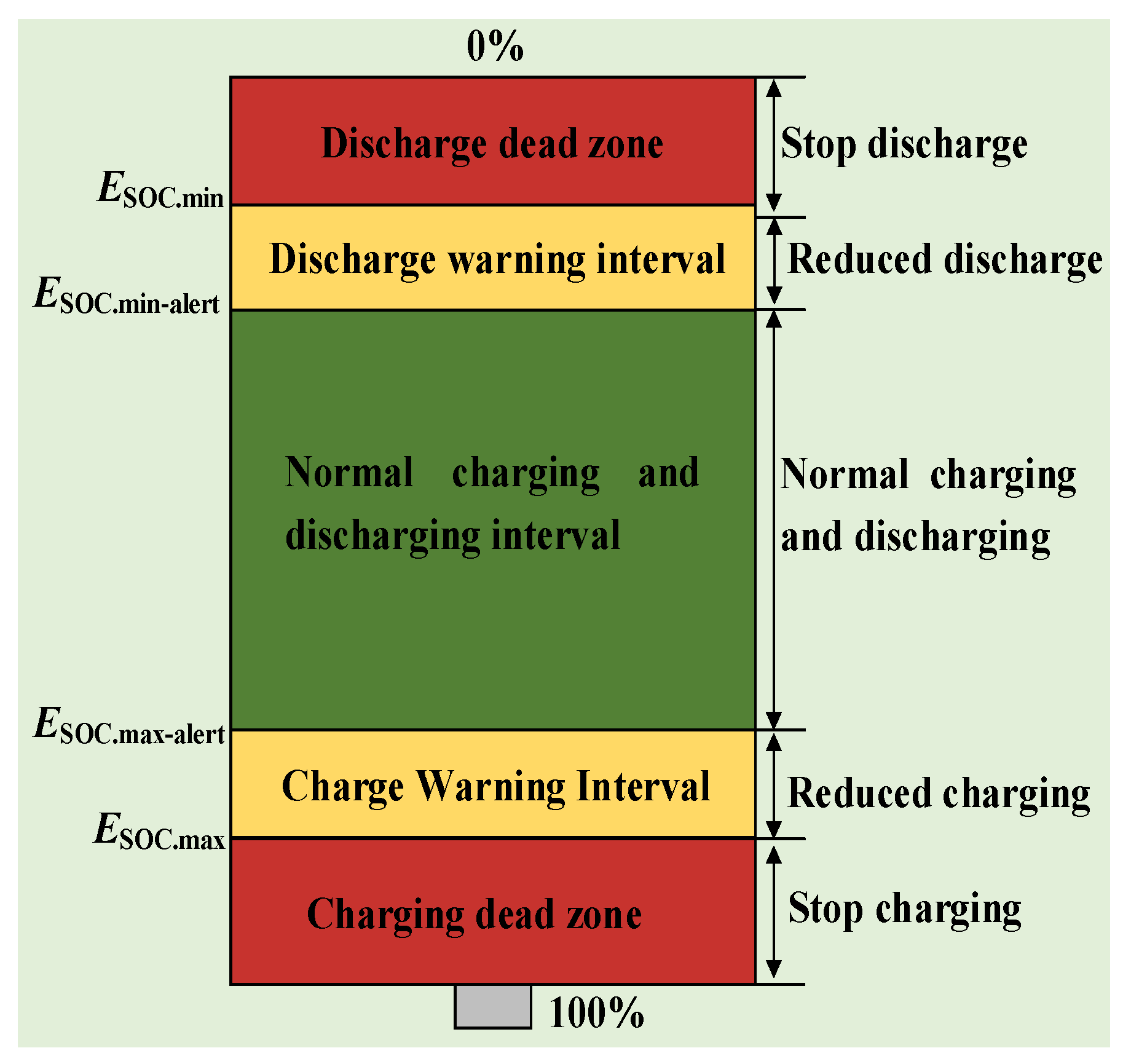 Energies 17 03132 g002