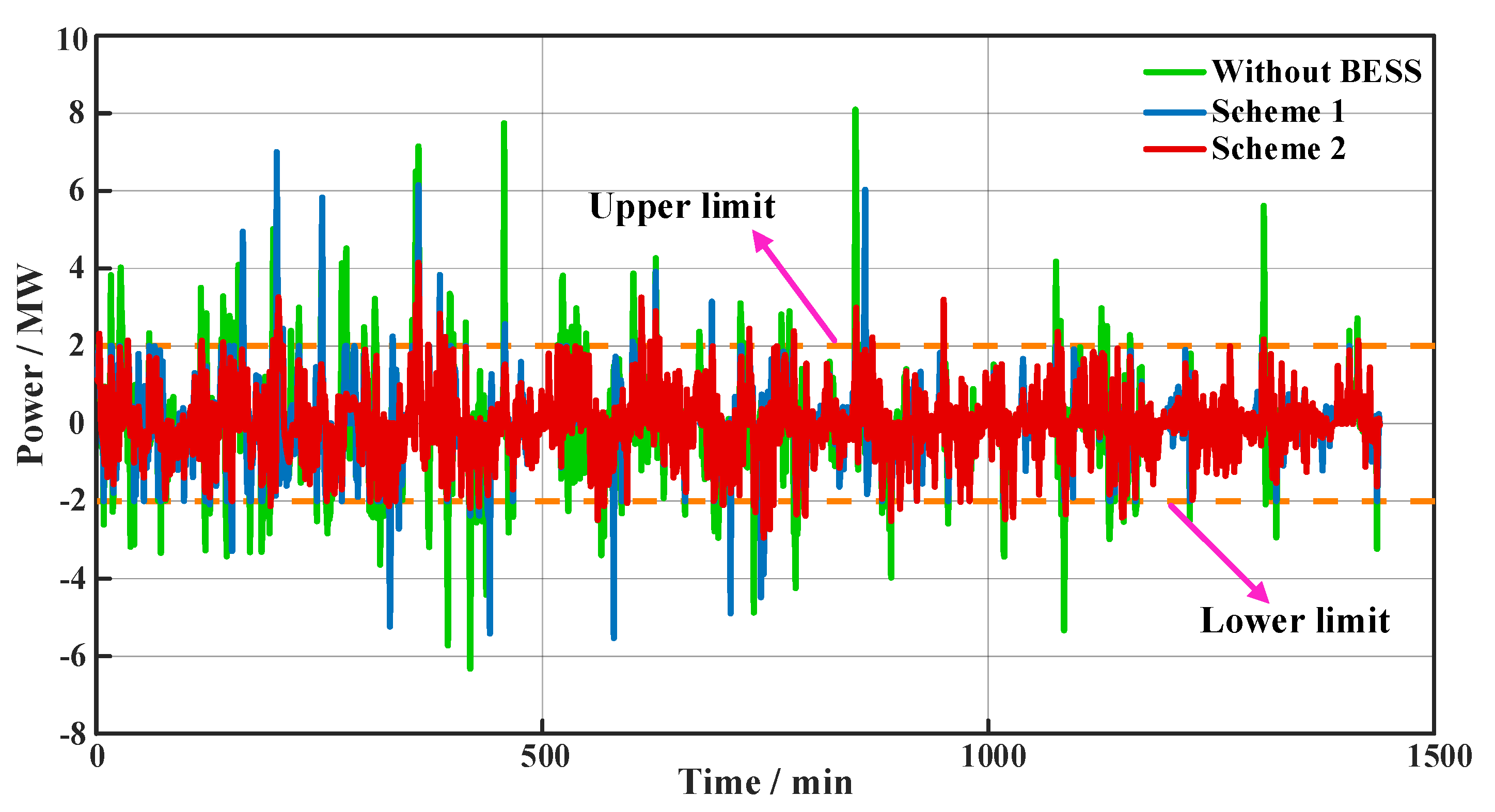 Energies 17 03132 g011