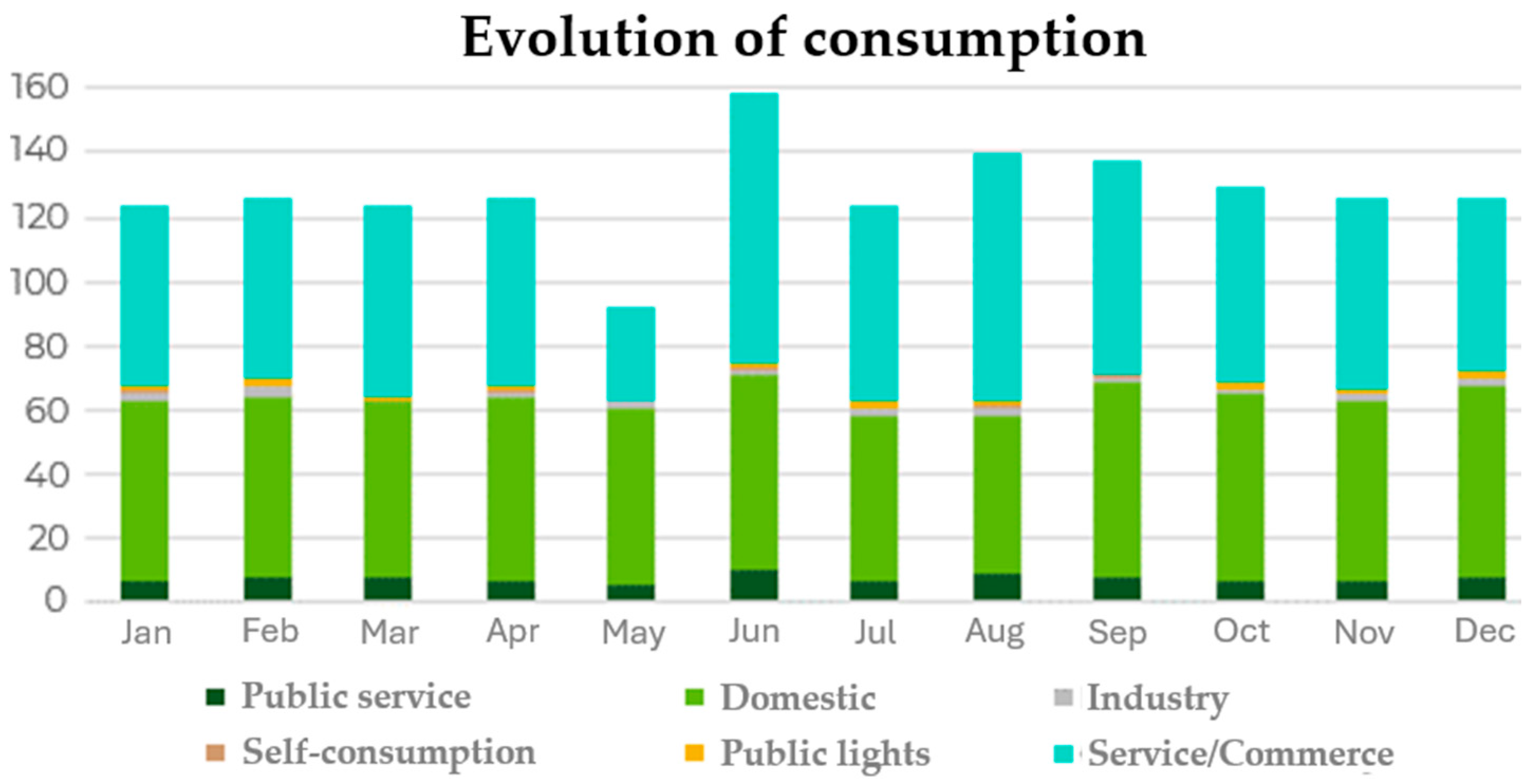Energies 17 03135 g002