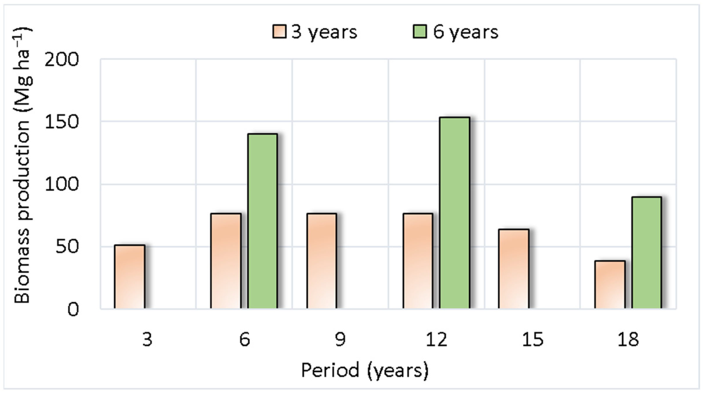 Energies 17 03137 g002 Energies 17 03137 g002
