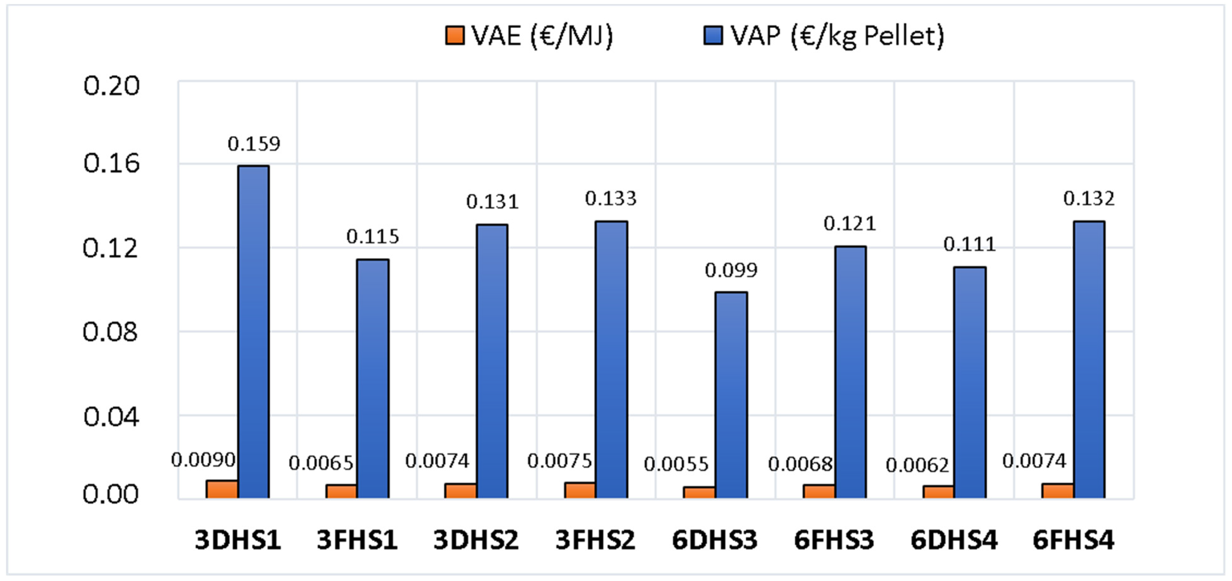 Energies 17 03137 g006 Energies 17 03137 g006
