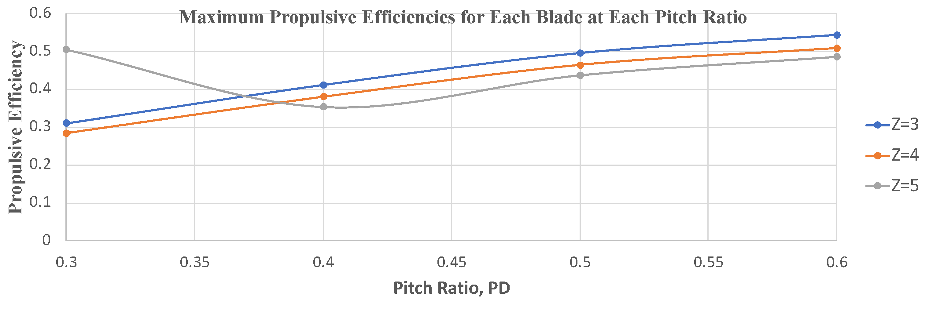 Energies 17 03138 g004
