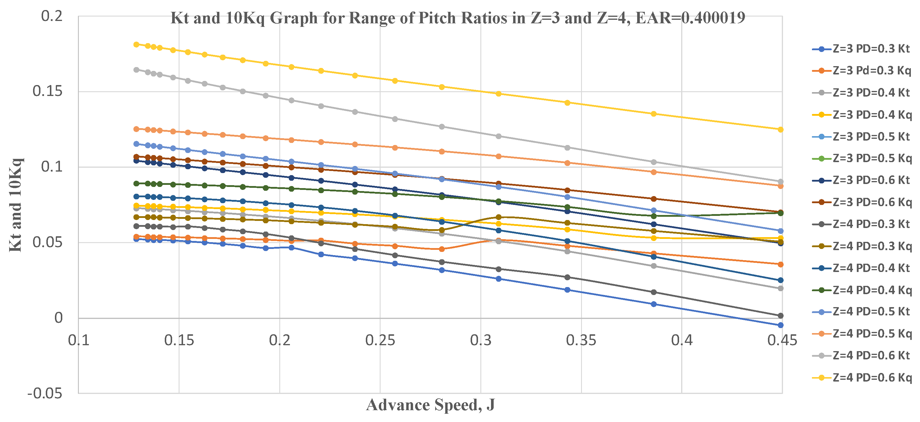 Energies 17 03138 g006