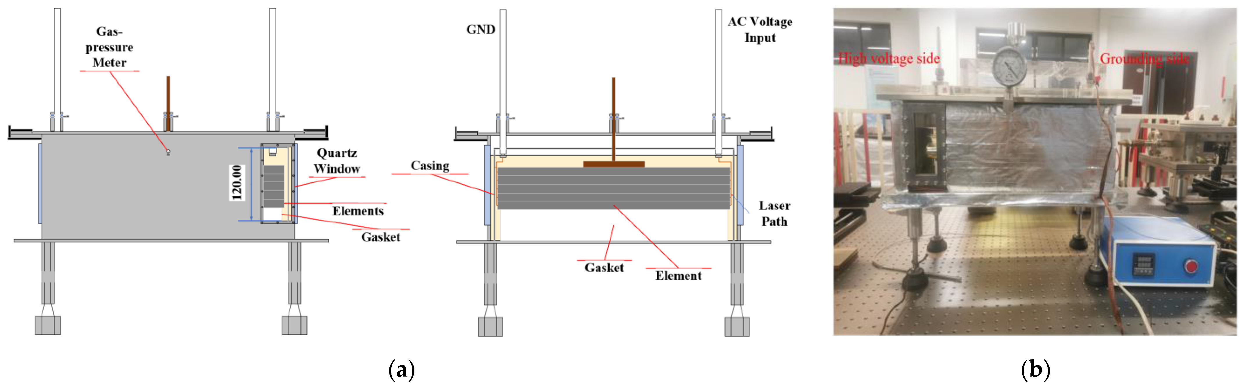 Energies 17 03139 g003