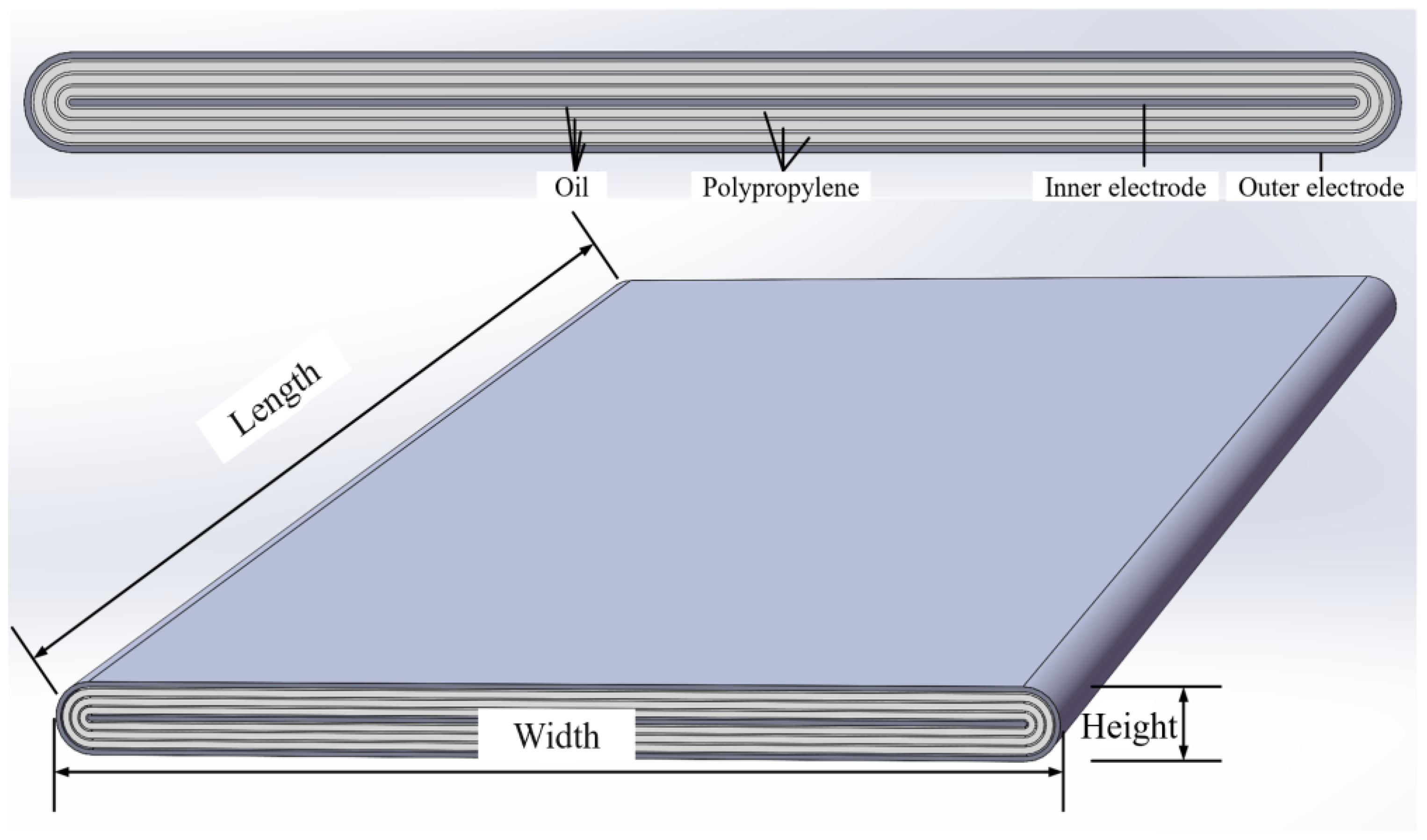 Energies 17 03139 g008