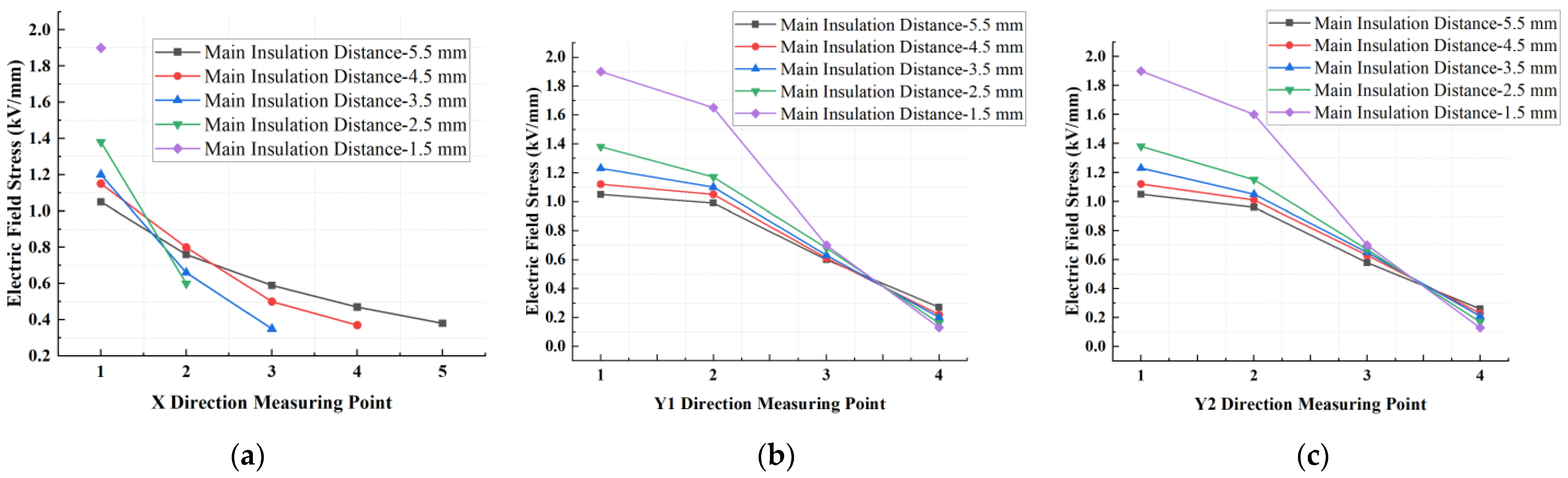 Energies 17 03139 g011
