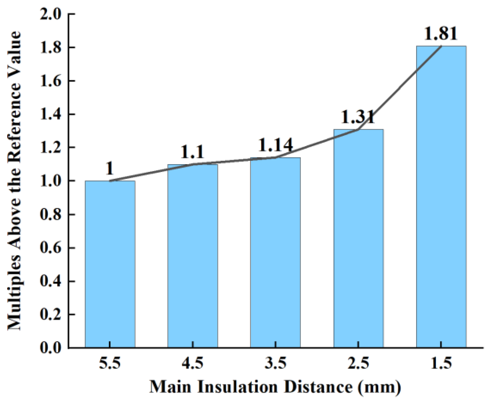 Energies 17 03139 g019