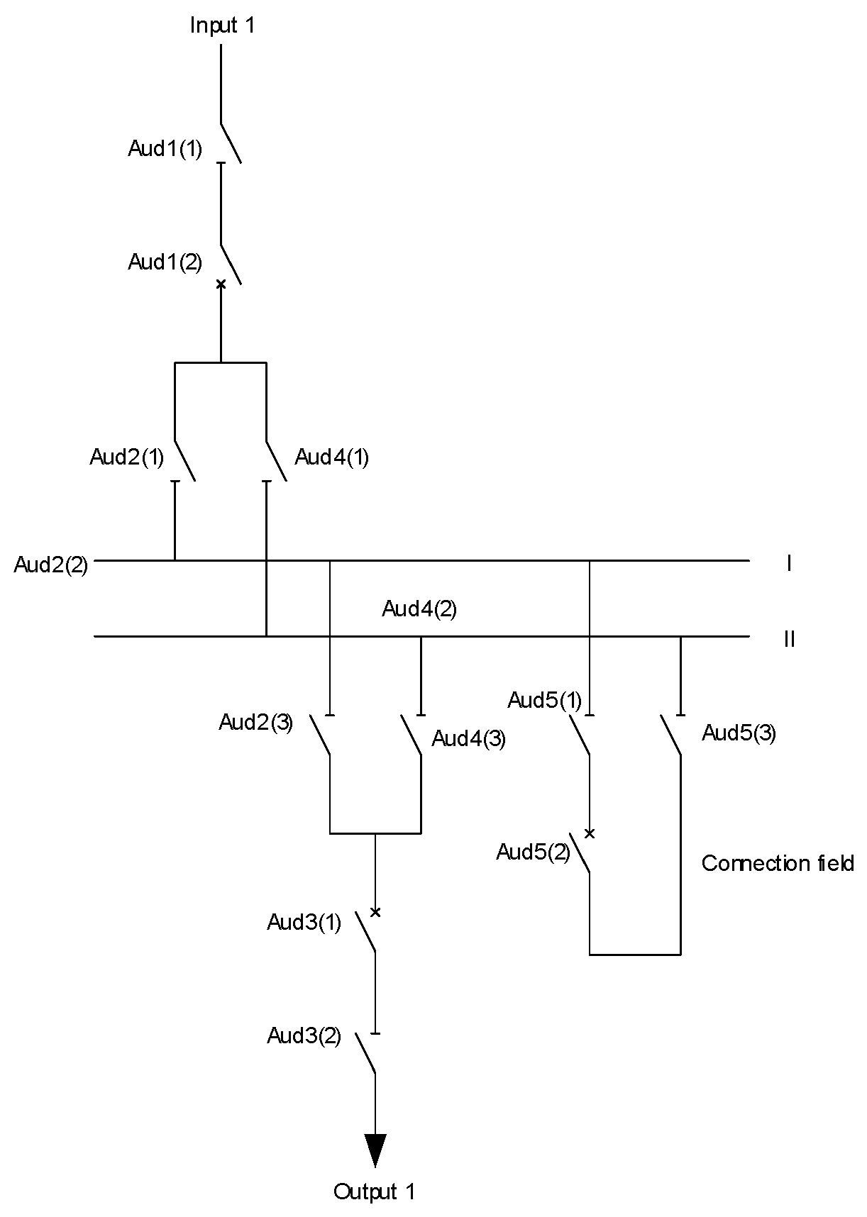 Energies 17 03142 g009