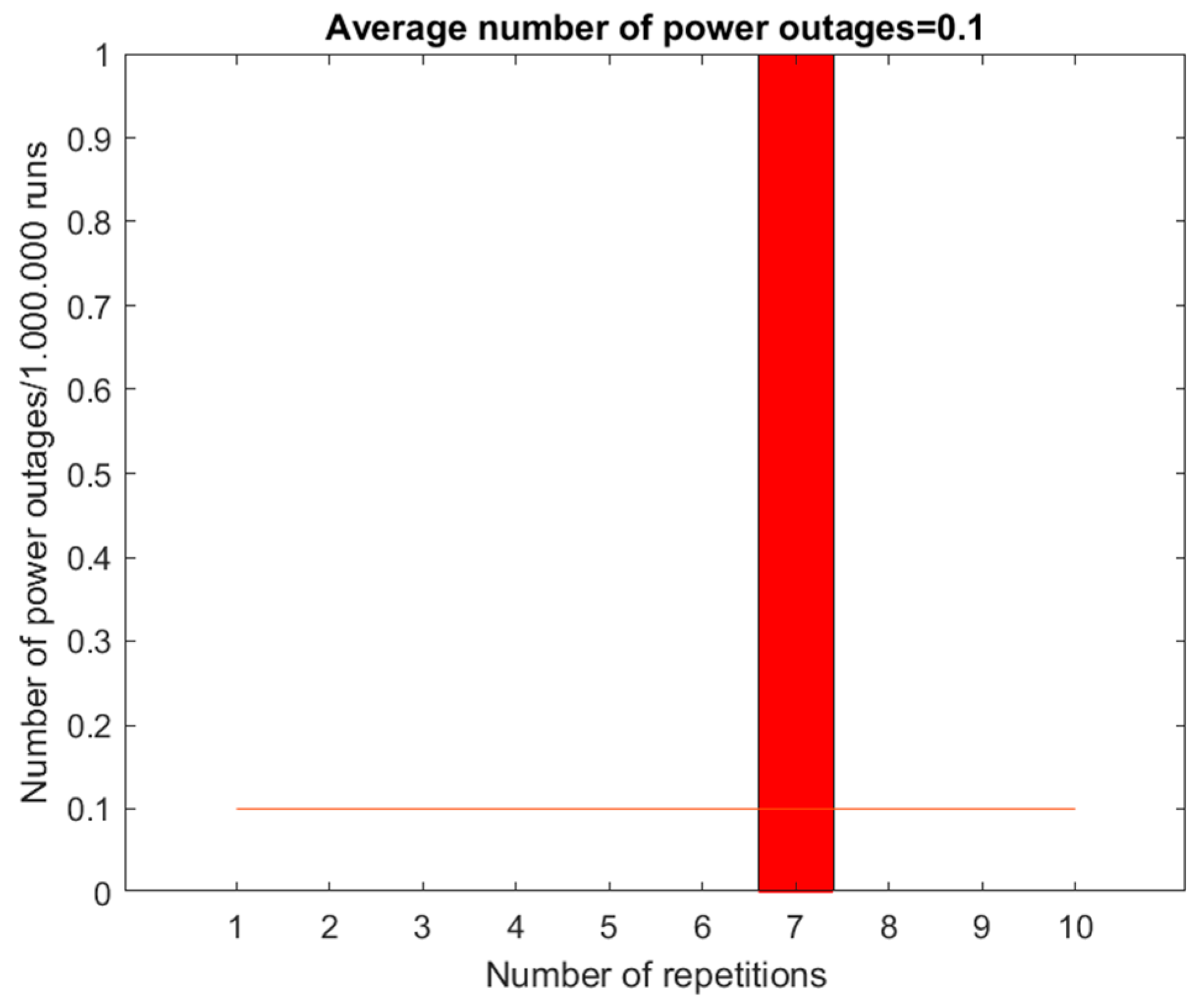 Energies 17 03142 g021