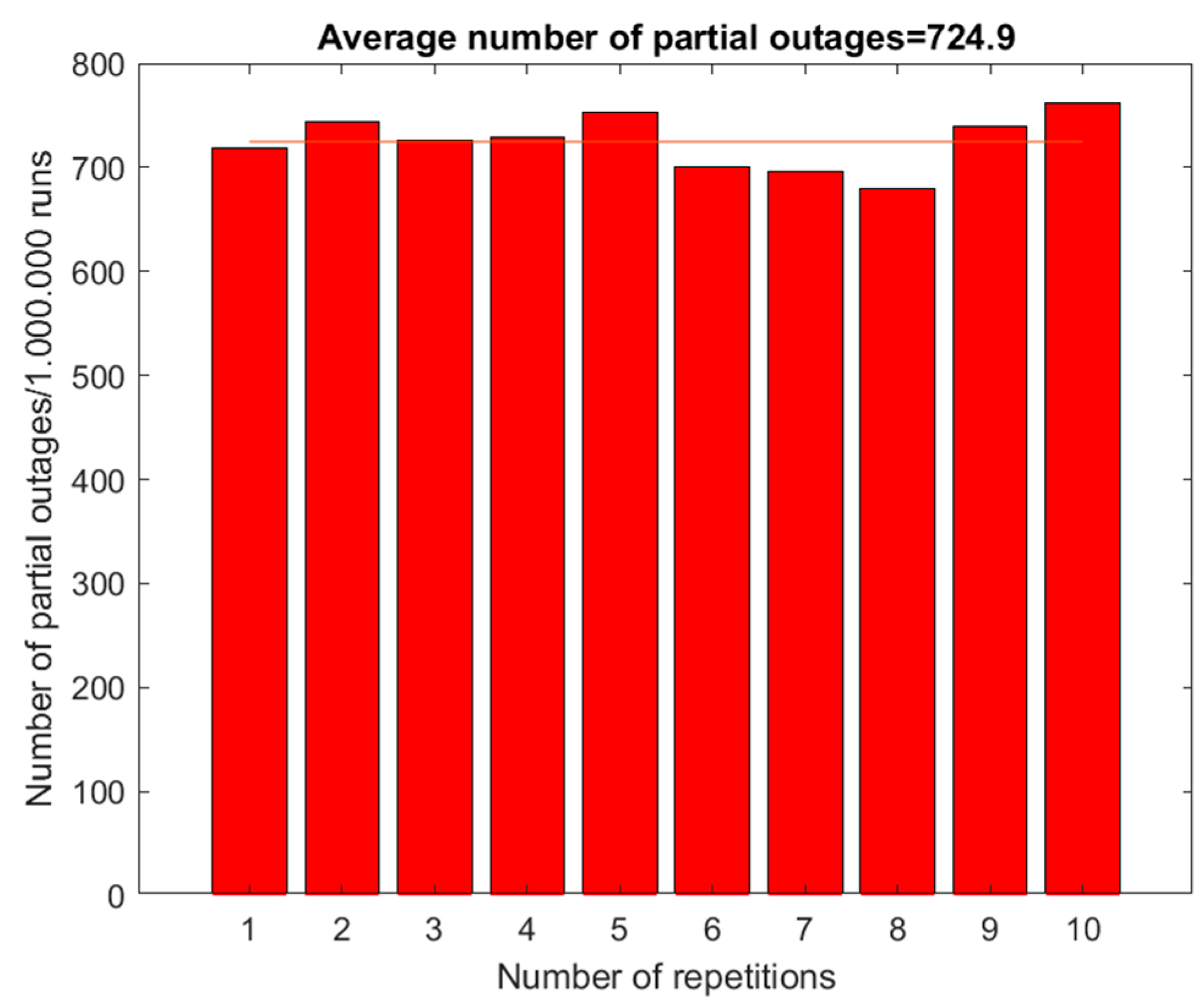 Energies 17 03142 g024