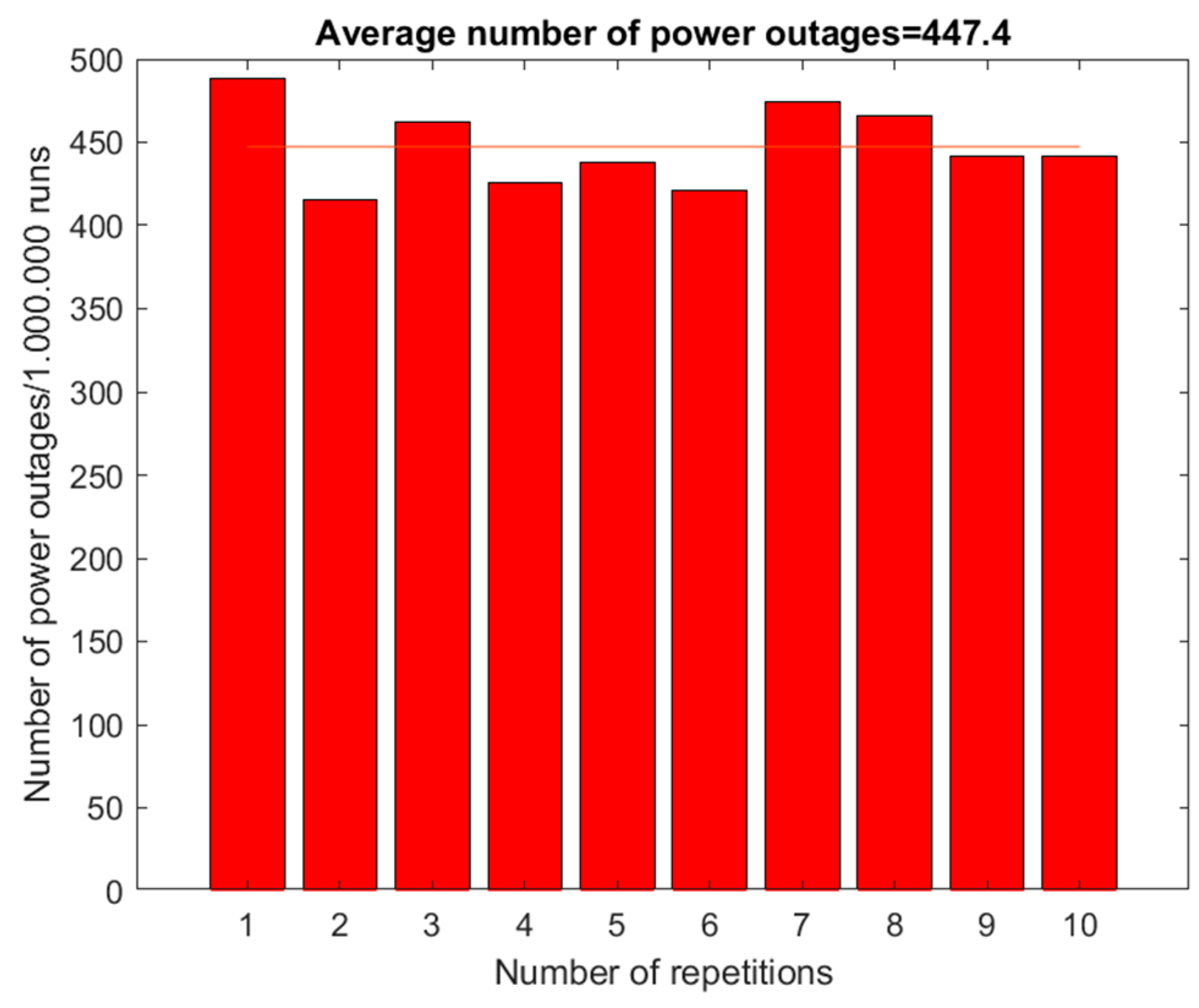 Energies 17 03142 g032