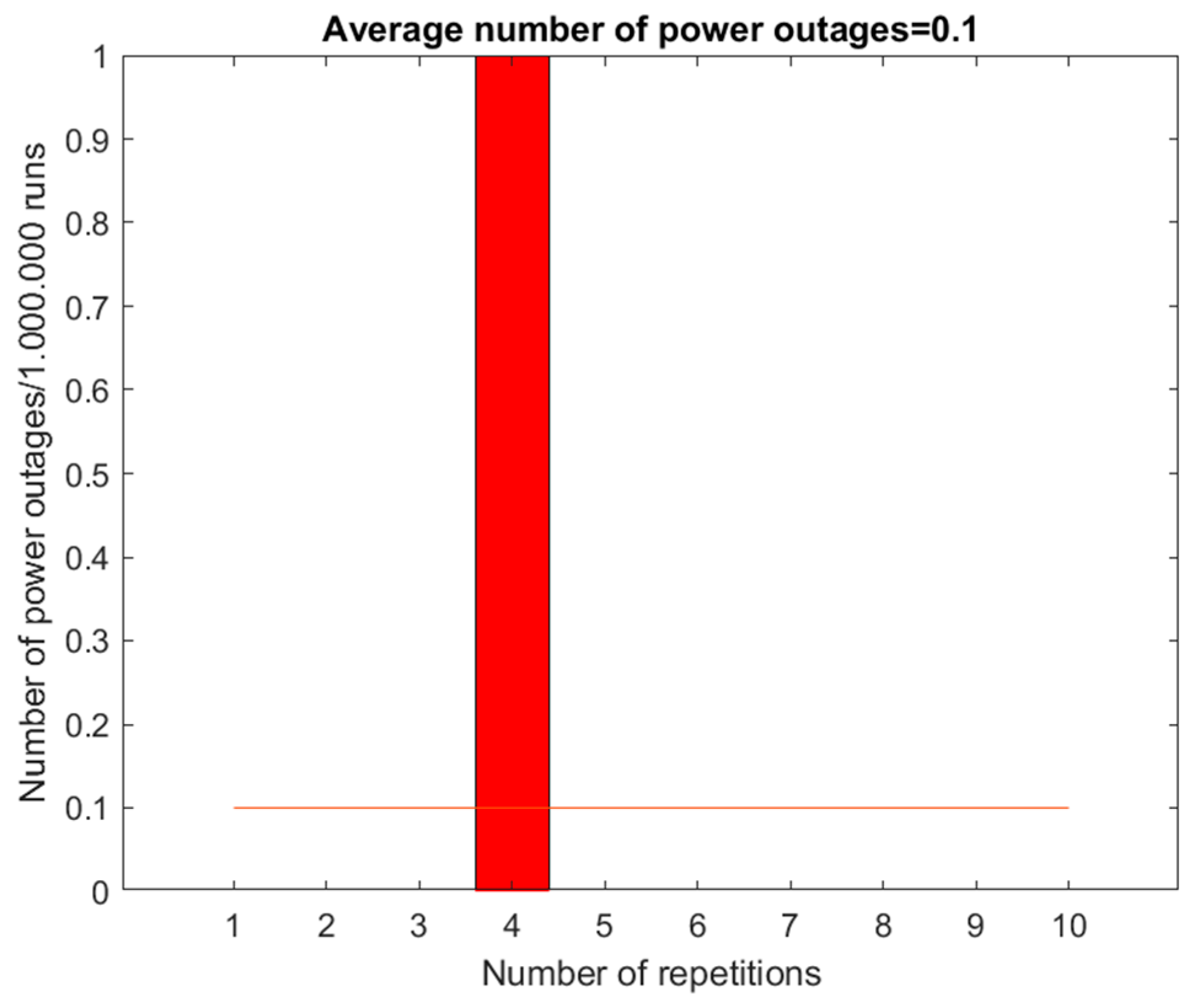Energies 17 03142 g033