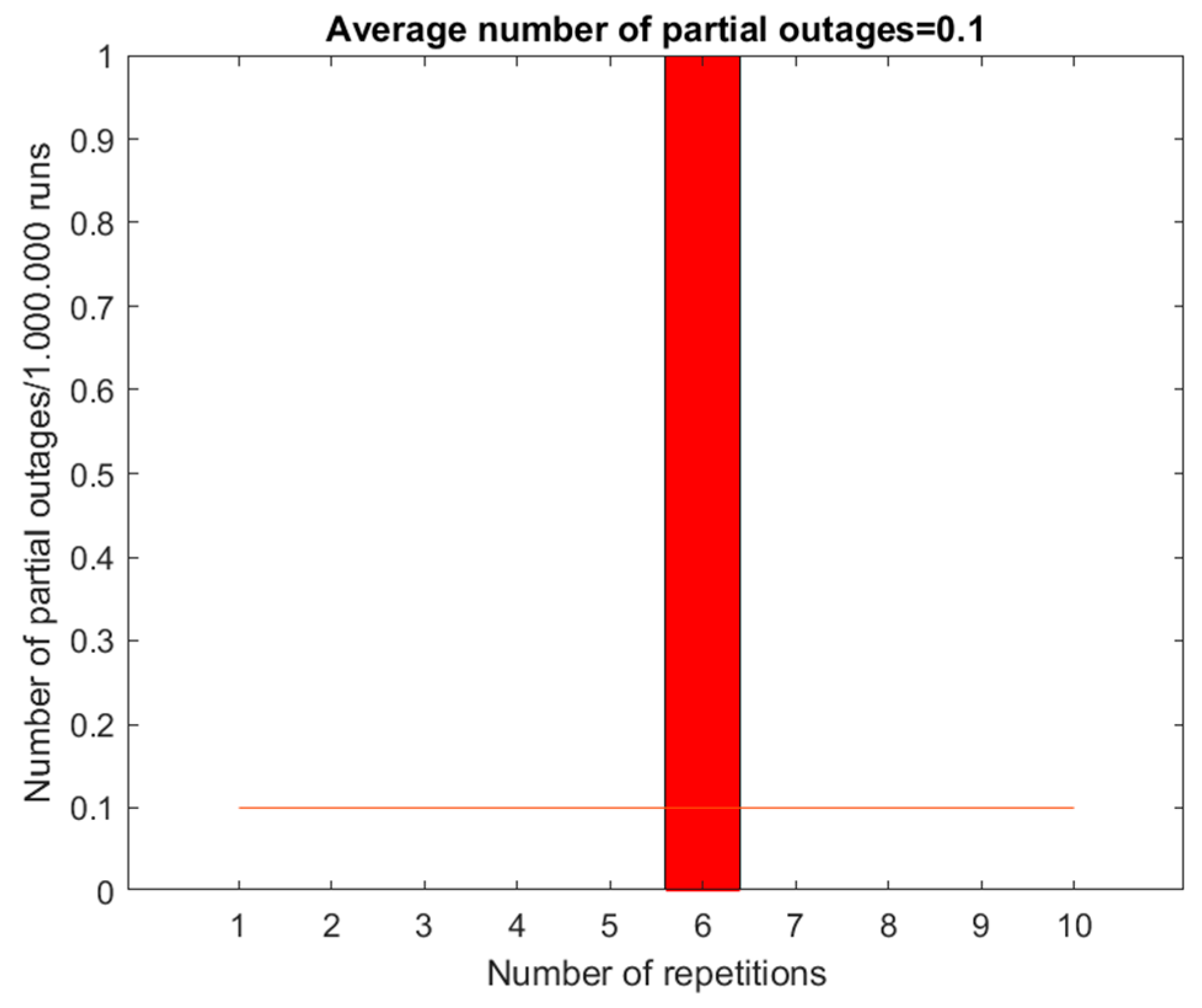 Energies 17 03142 g036