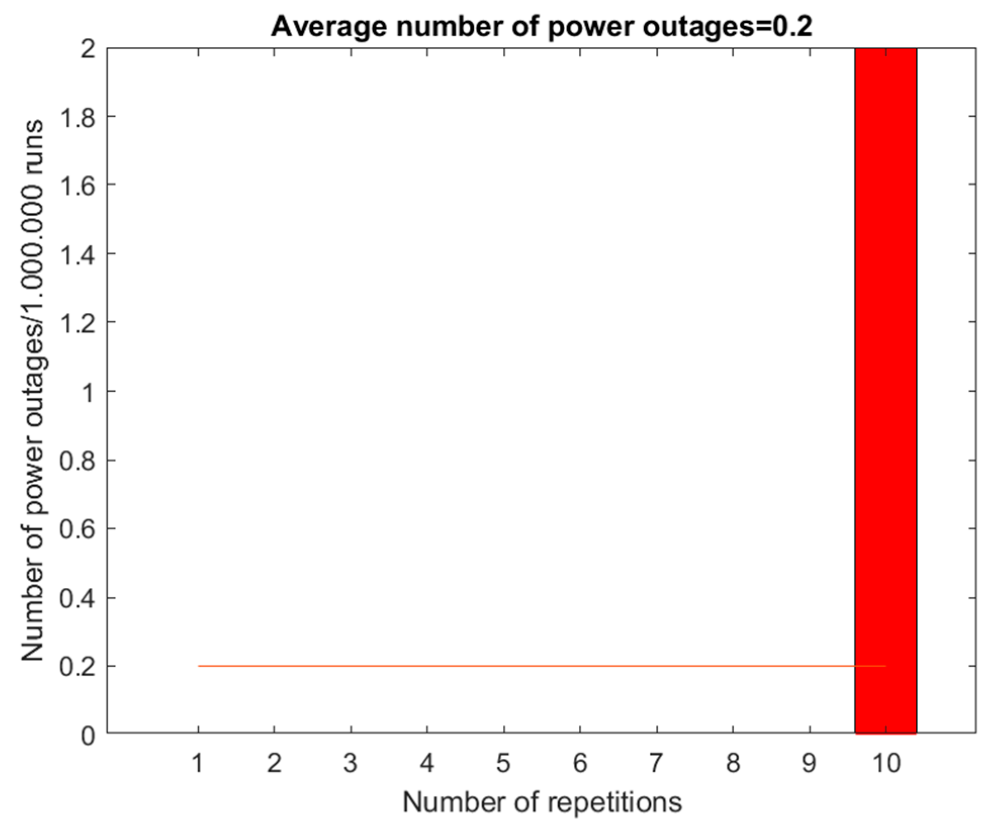 Energies 17 03142 g037