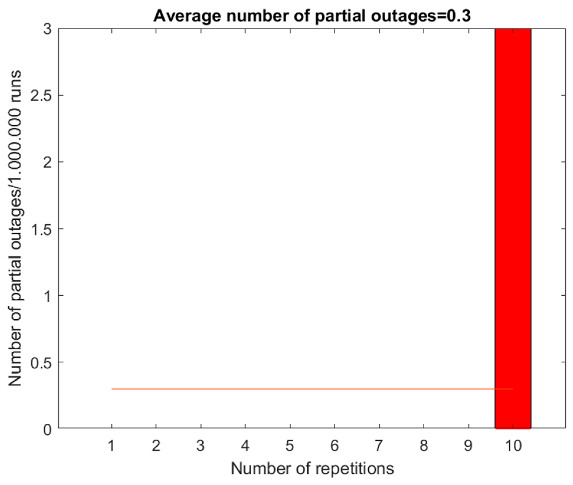 Energies 17 03142 g038