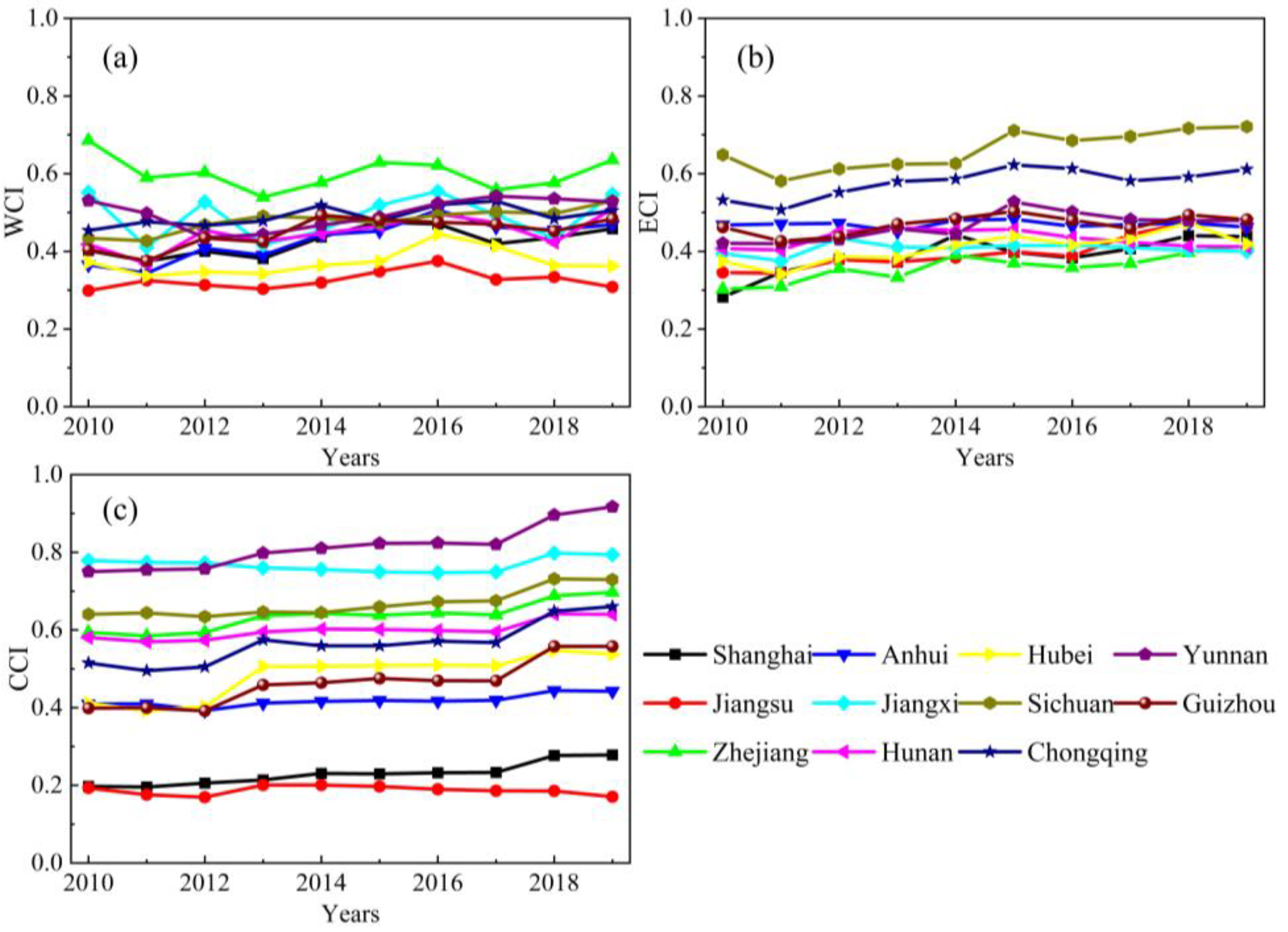 Energies 17 03143 g003