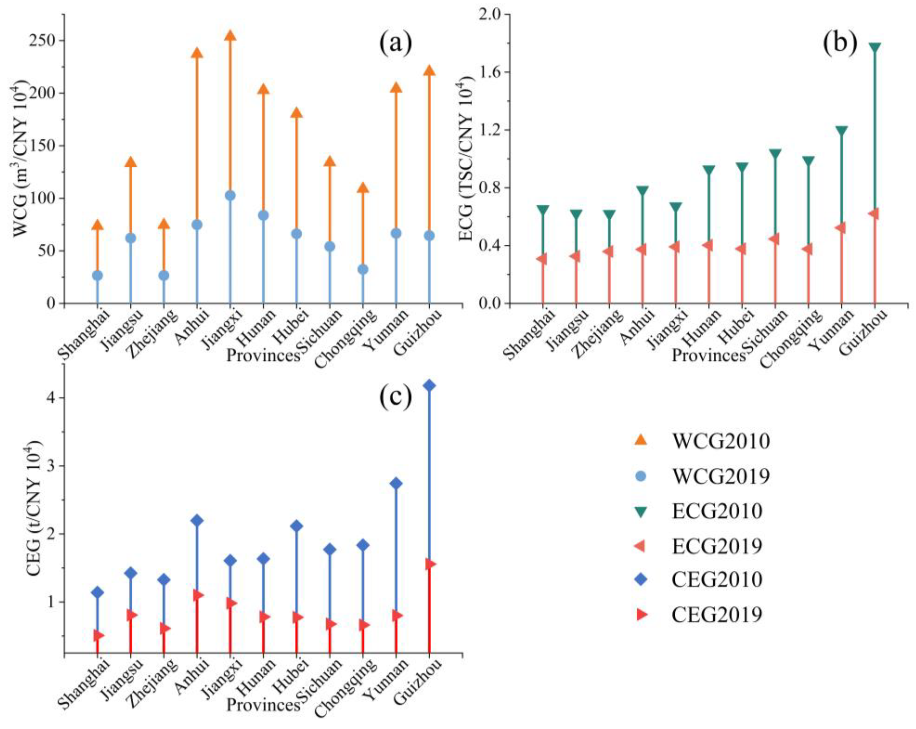 Energies 17 03143 g006