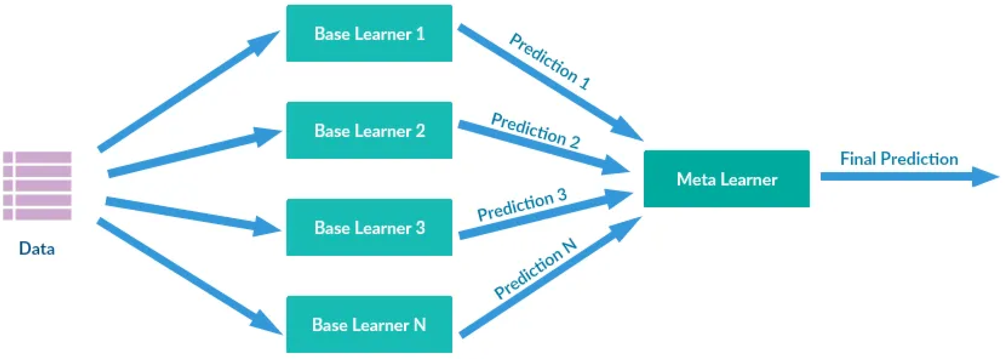 Energies 17 03145 g002