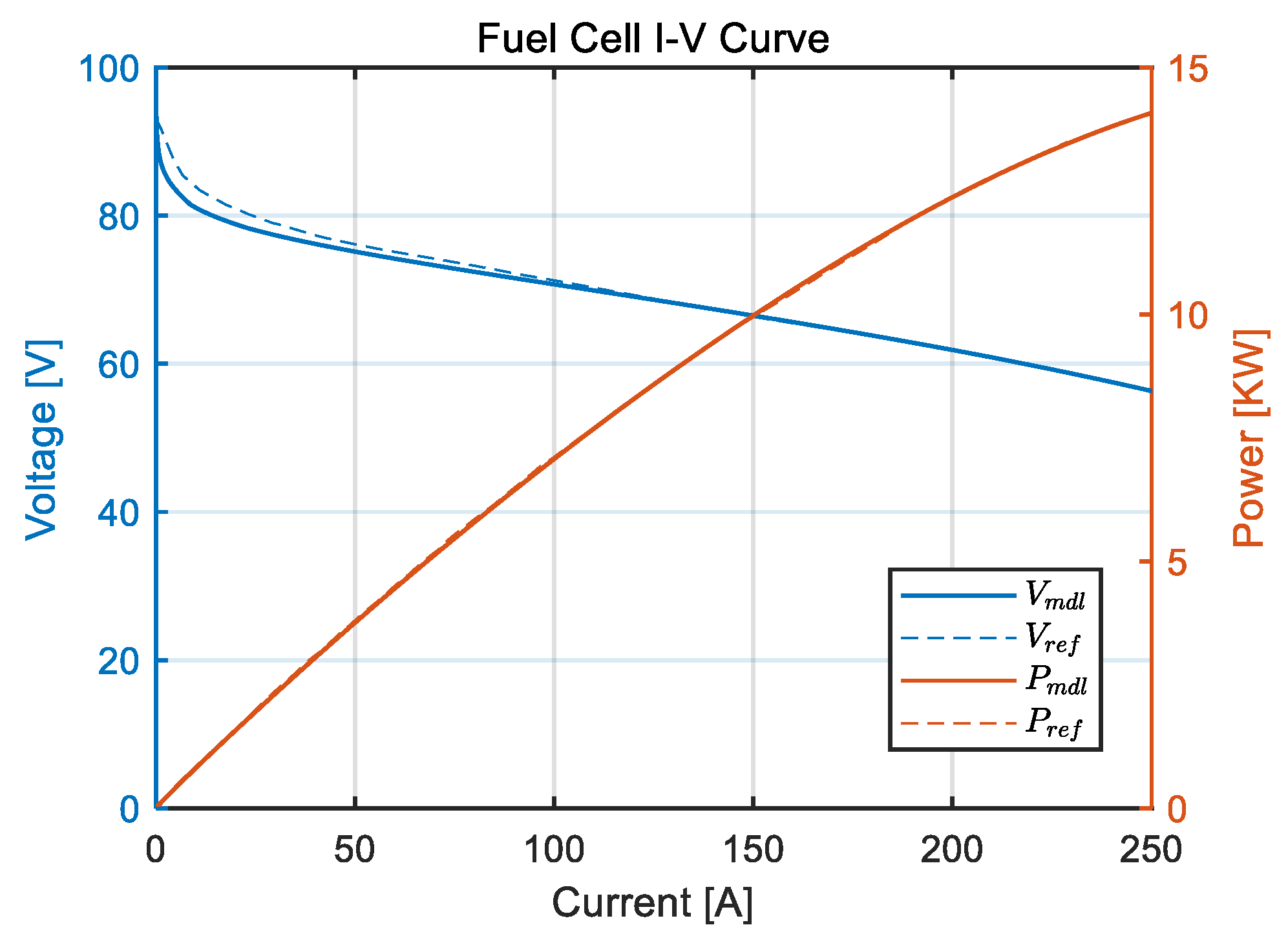 Energies 17 03146 g003