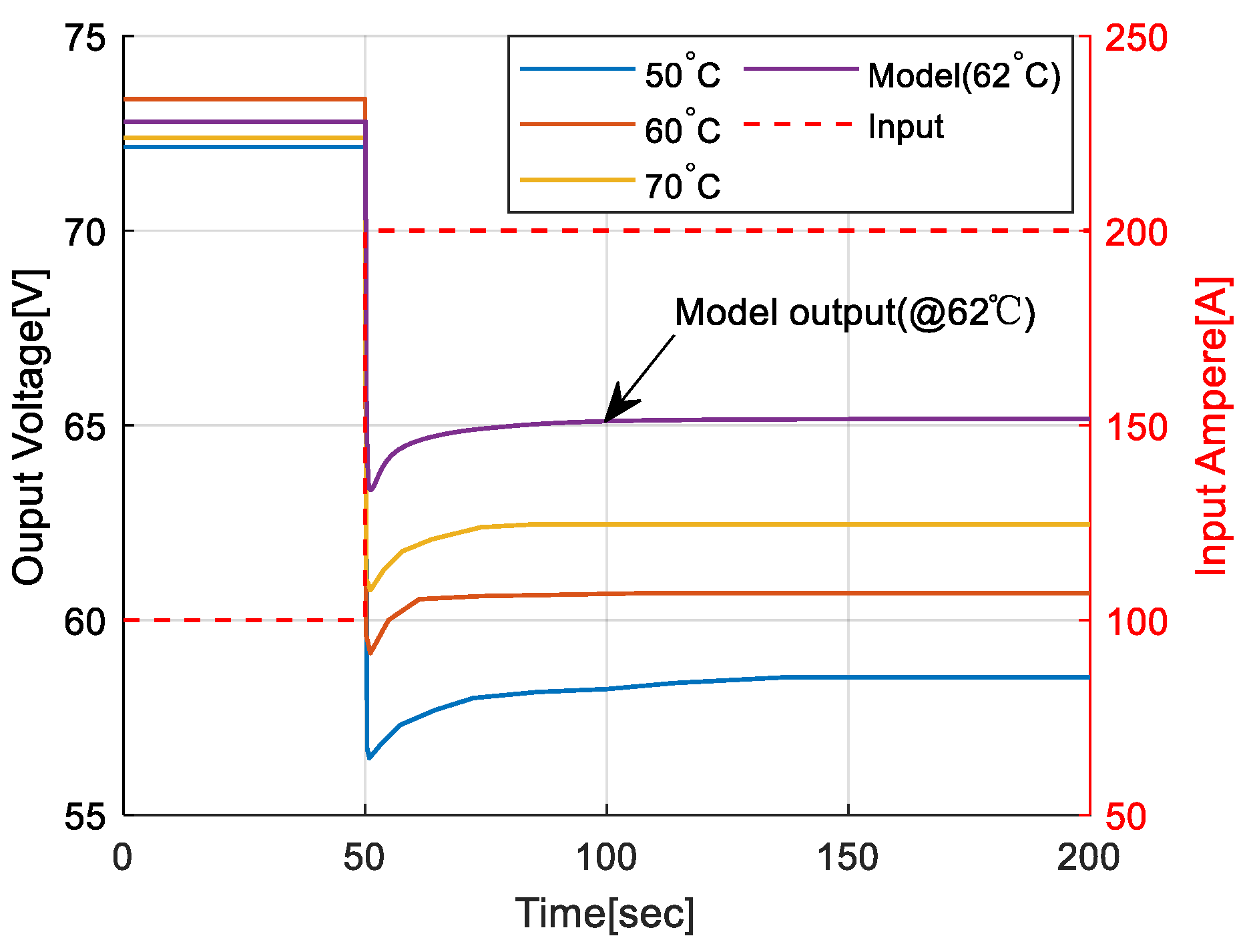 Energies 17 03146 g004
