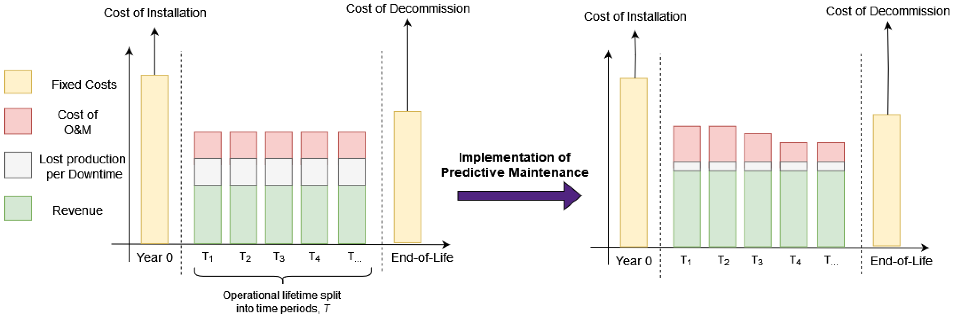 Energies 17 03147 g001