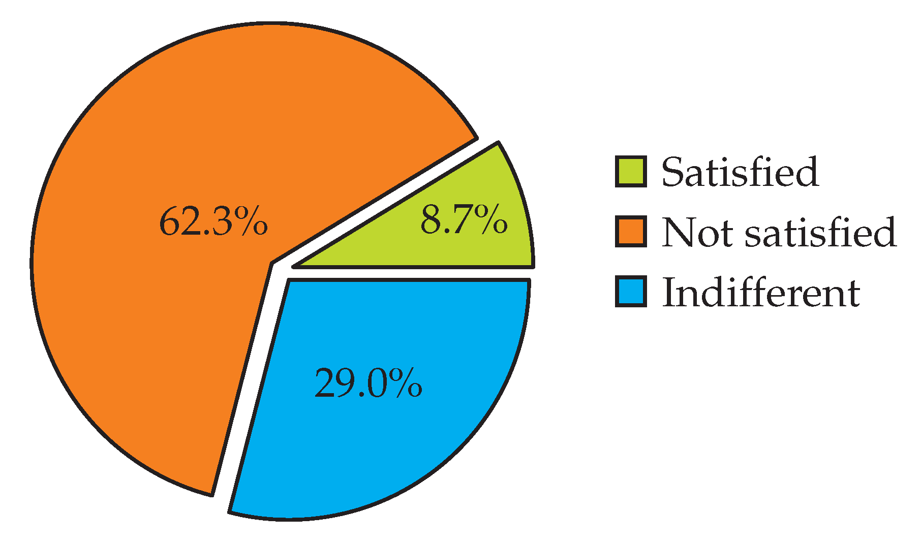 Energies 17 03149 g003