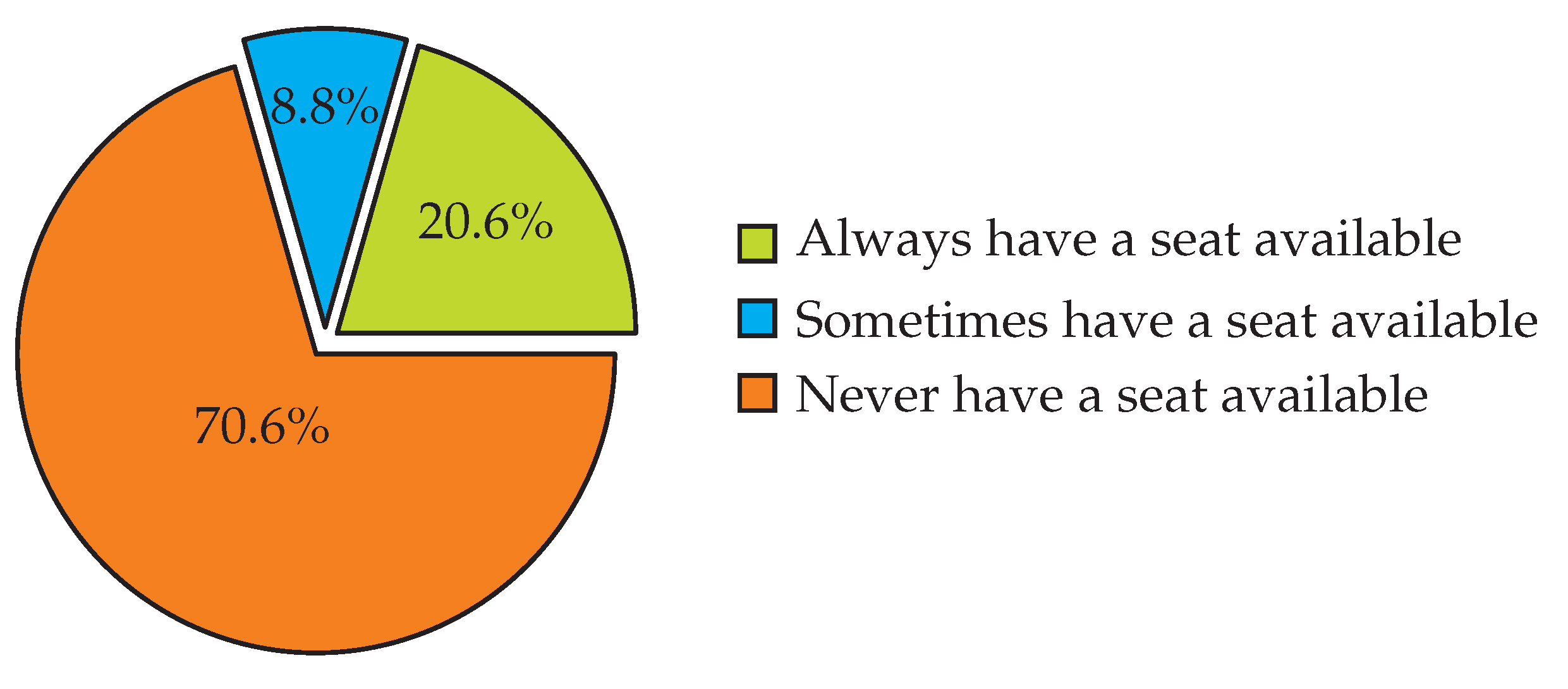 Energies 17 03149 g004