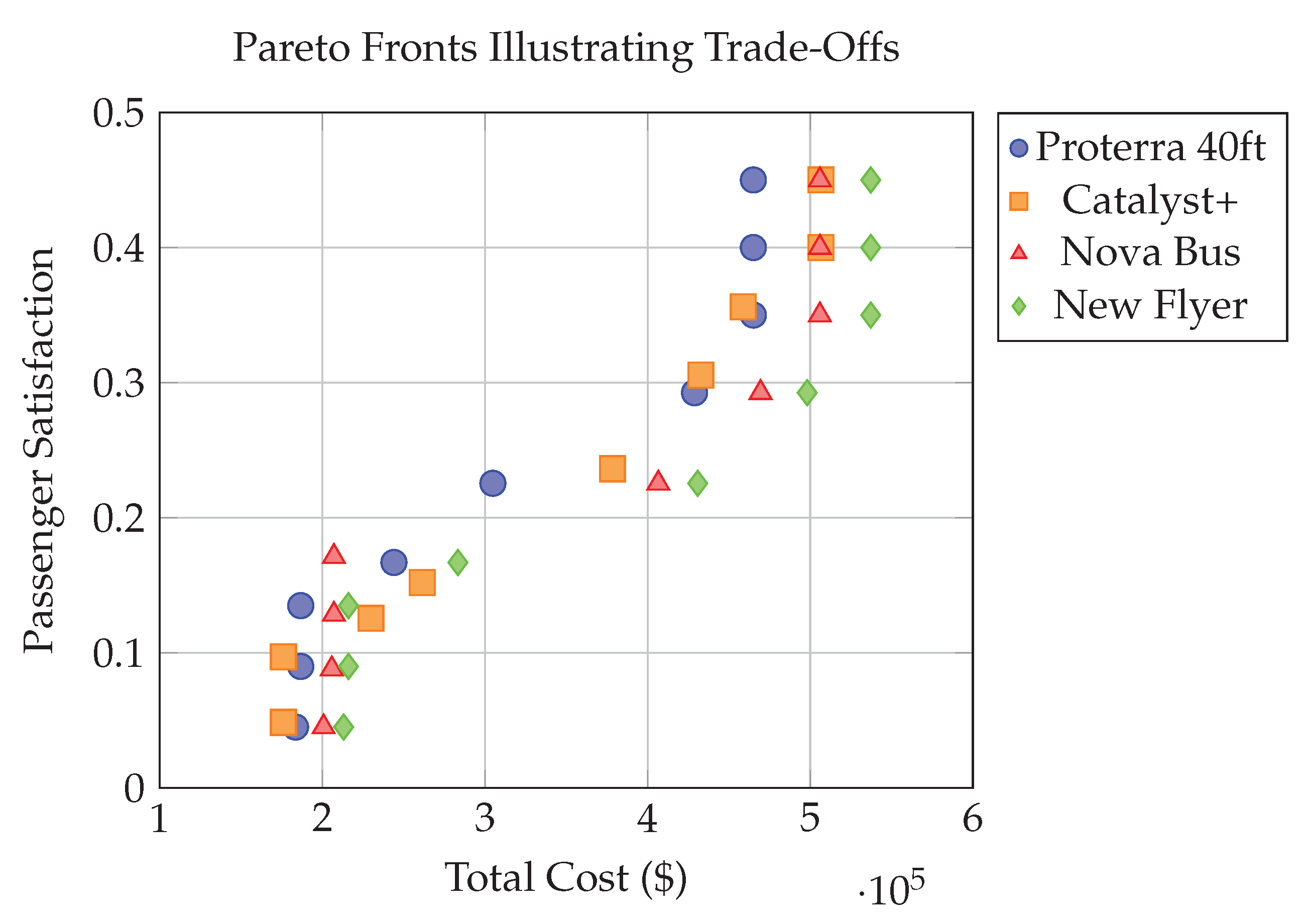 Energies 17 03149 g009