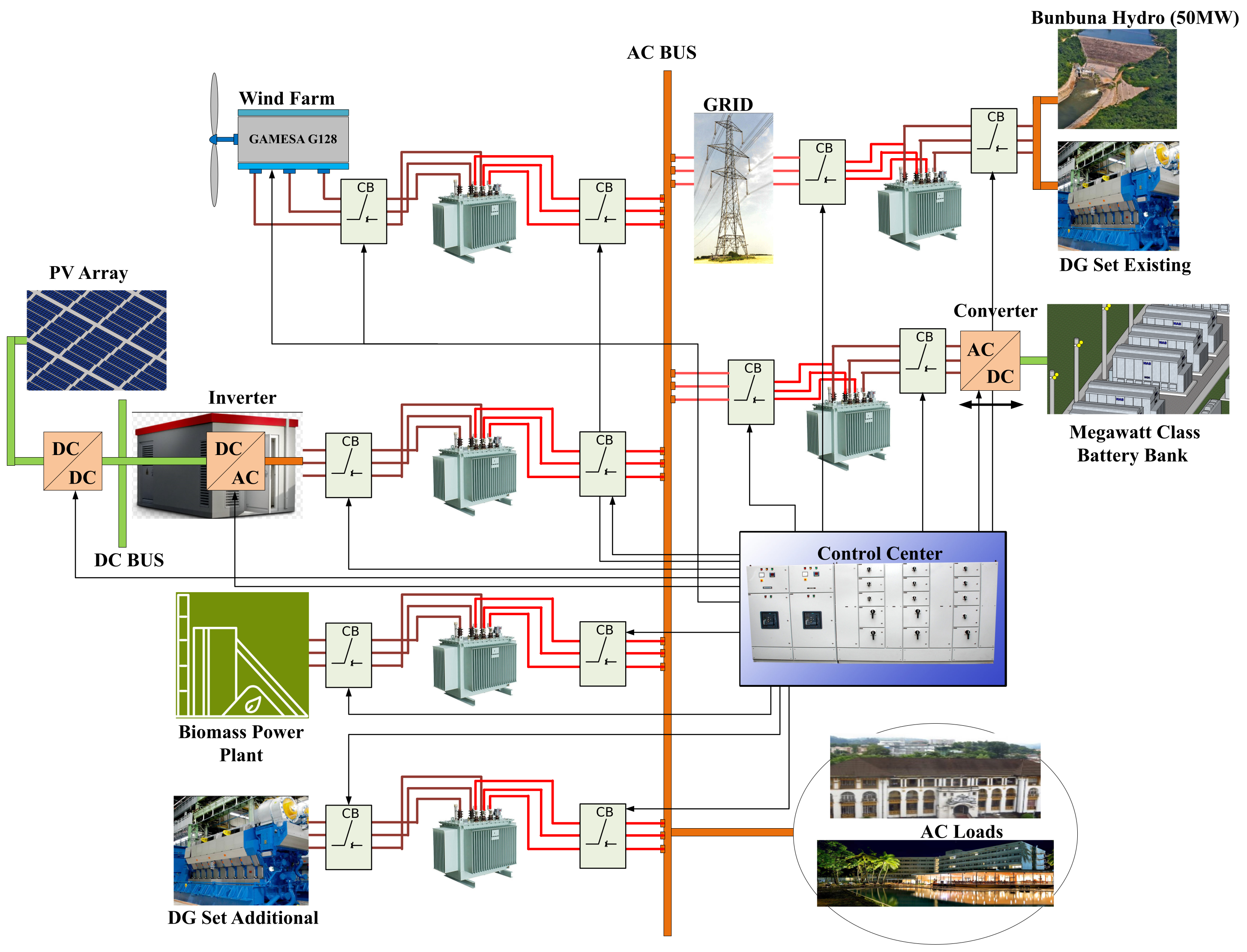 Energies 17 03150 g004