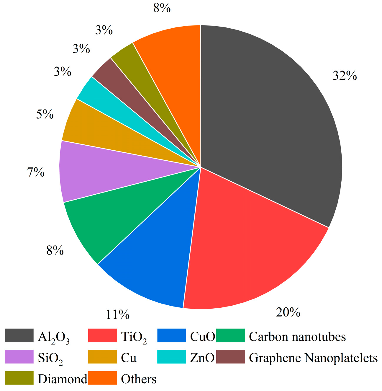 Energies 17 03151 g003