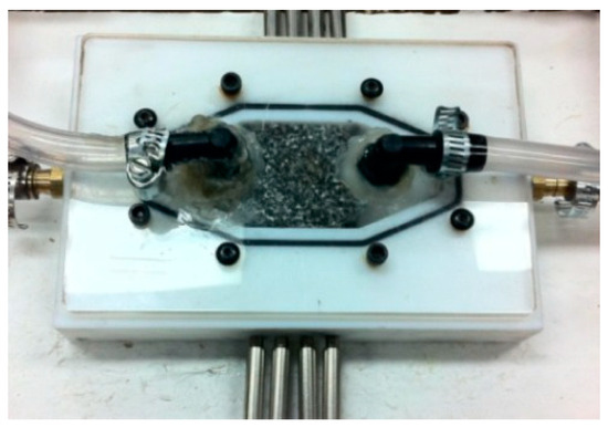 The Applications and Challenges of Nanofluids as Coolants in